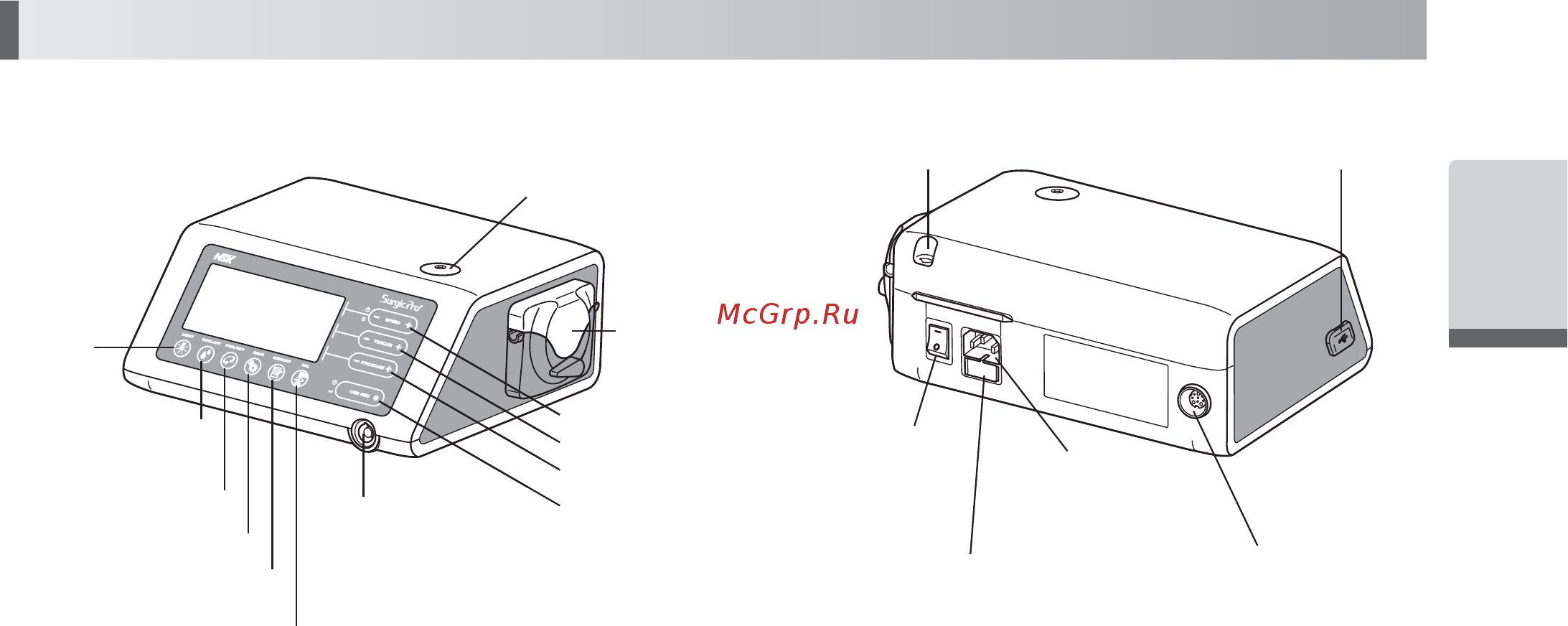 Nsk Surgic Pro+ [6/24] 1 кнопки на блоке управления