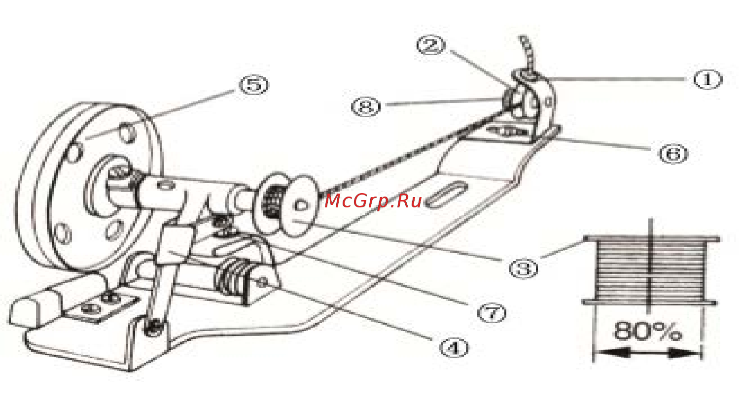 Aurora A-611 [9/29] Обмотка и регулировка нижней резьбы