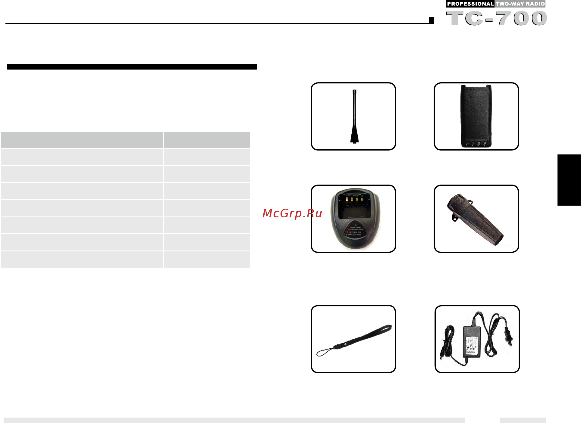 Hytera TC700Ex PLUS ATEX VHF [7/43] Состав изделия
