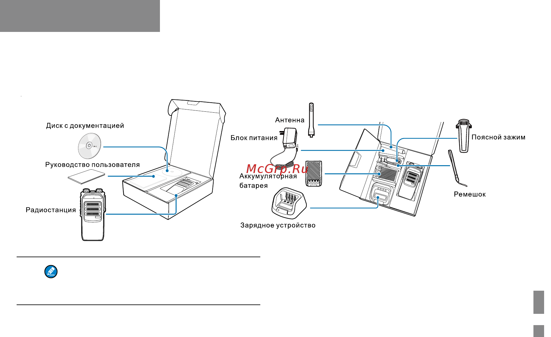 Hytera PD605 VHF [7/18] Комплектация