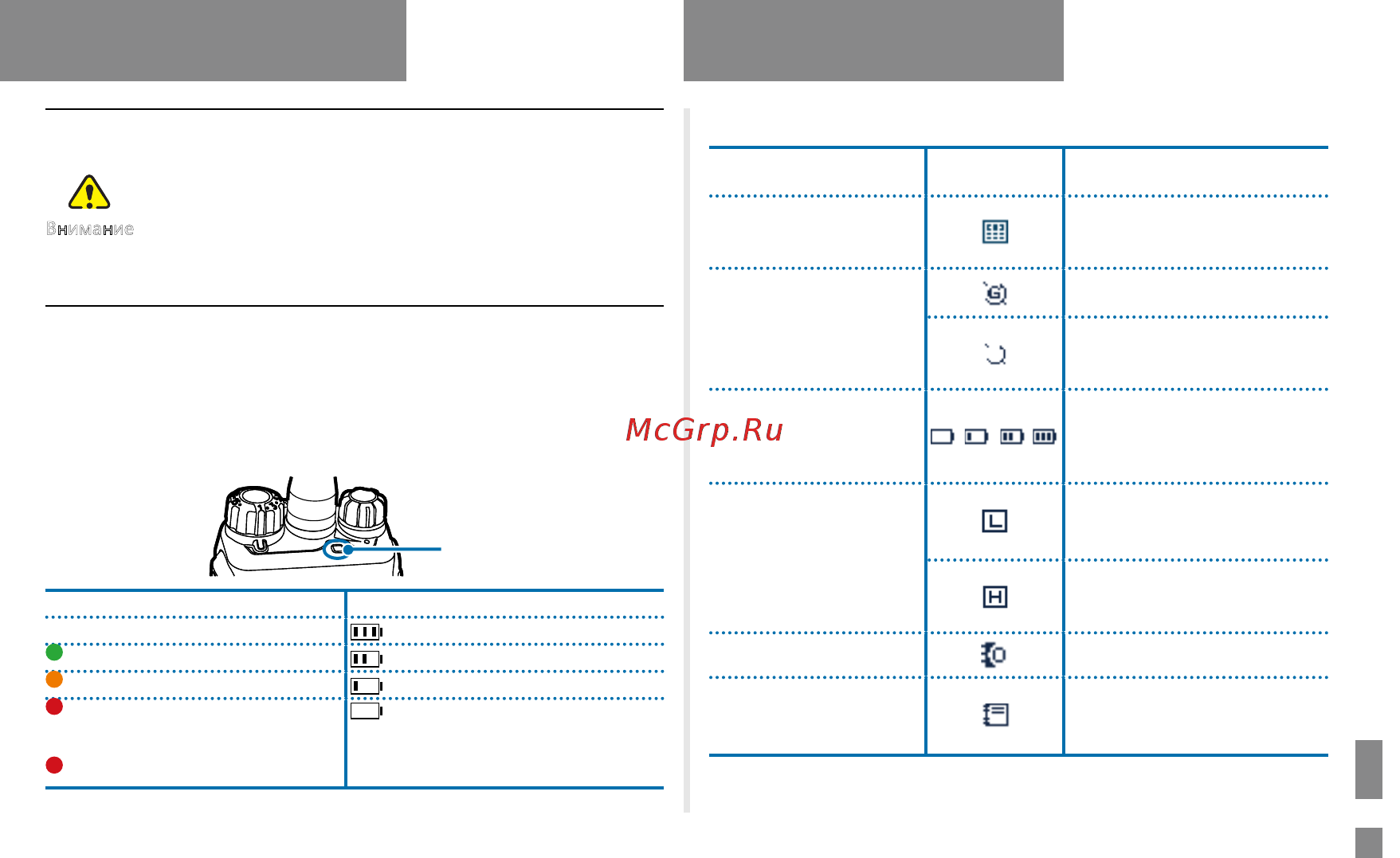 Hytera PD685 VHF [10/23] Пиктограммы на жк дисплее