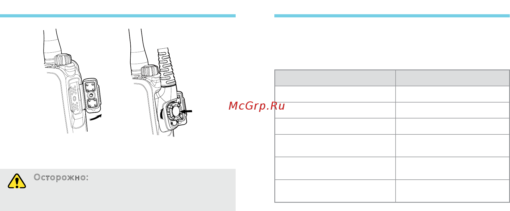 Hytera PD705G VHF [11/25] Индикация состояния