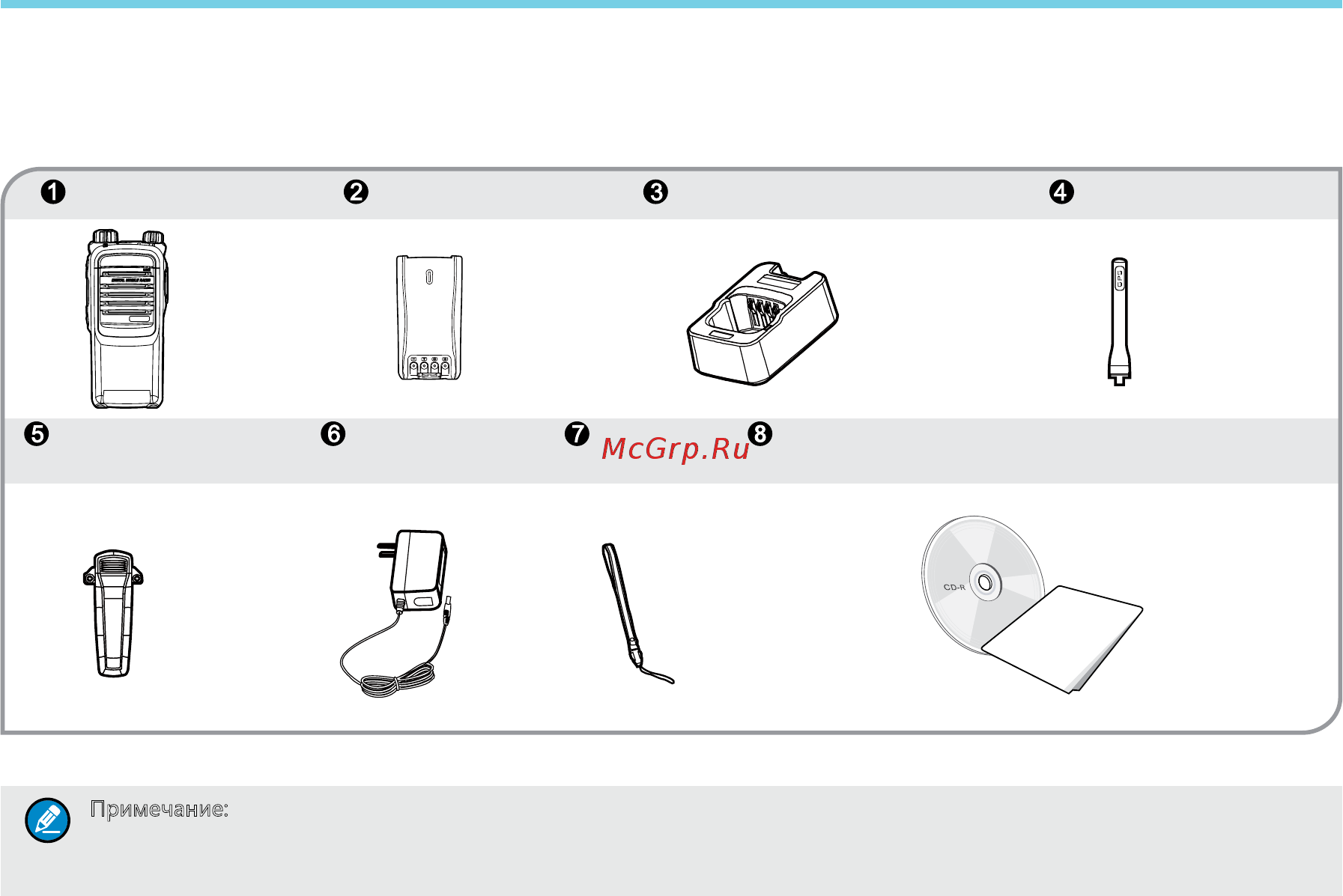 Hytera PD705G VHF [6/25] Проверка комплекта поставки