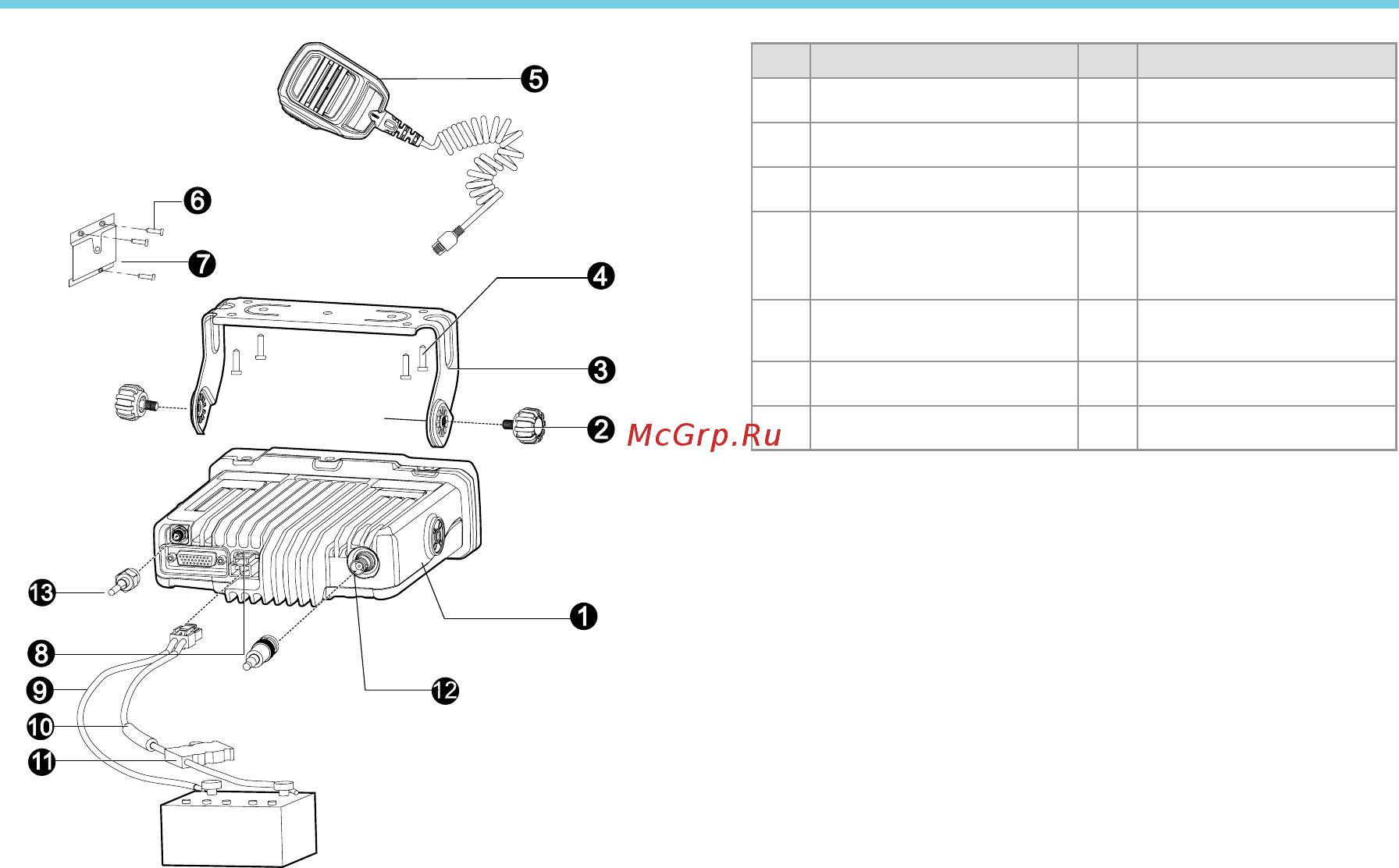 Hytera MD785 VHF (h) [10/39] Установка