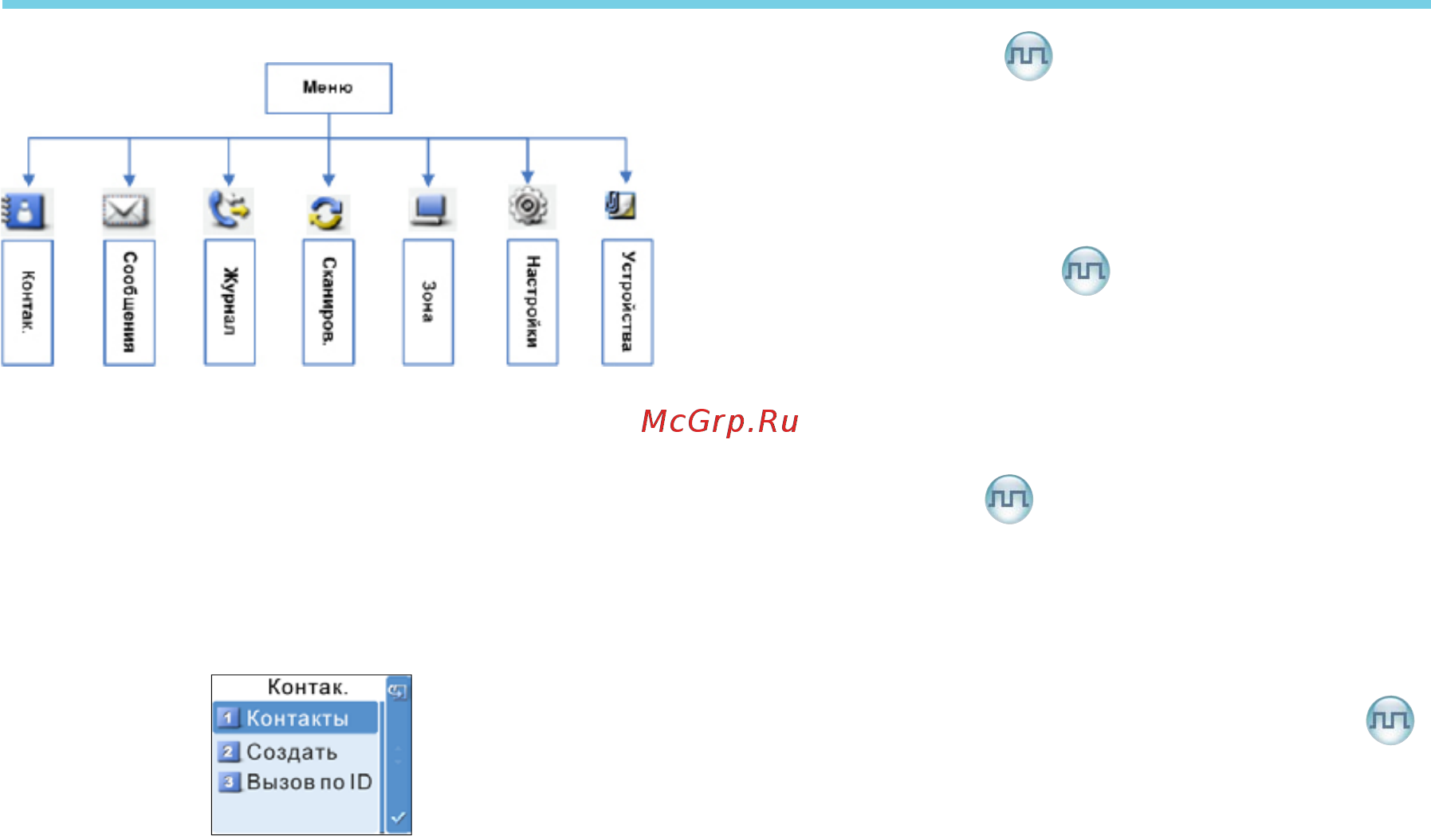 Hytera MD785 VHF (l) [16/39] Навигация по меню