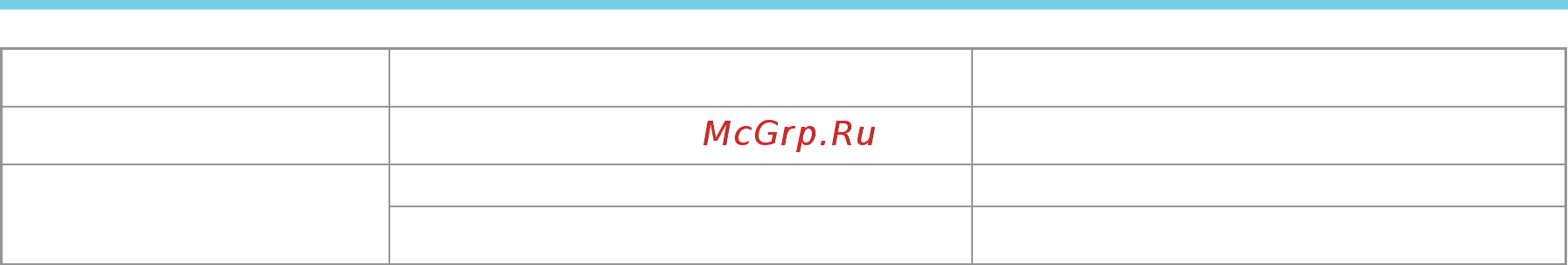 Hytera MD785 VHF (h) [36/39] Поиск и устранение неисправностей