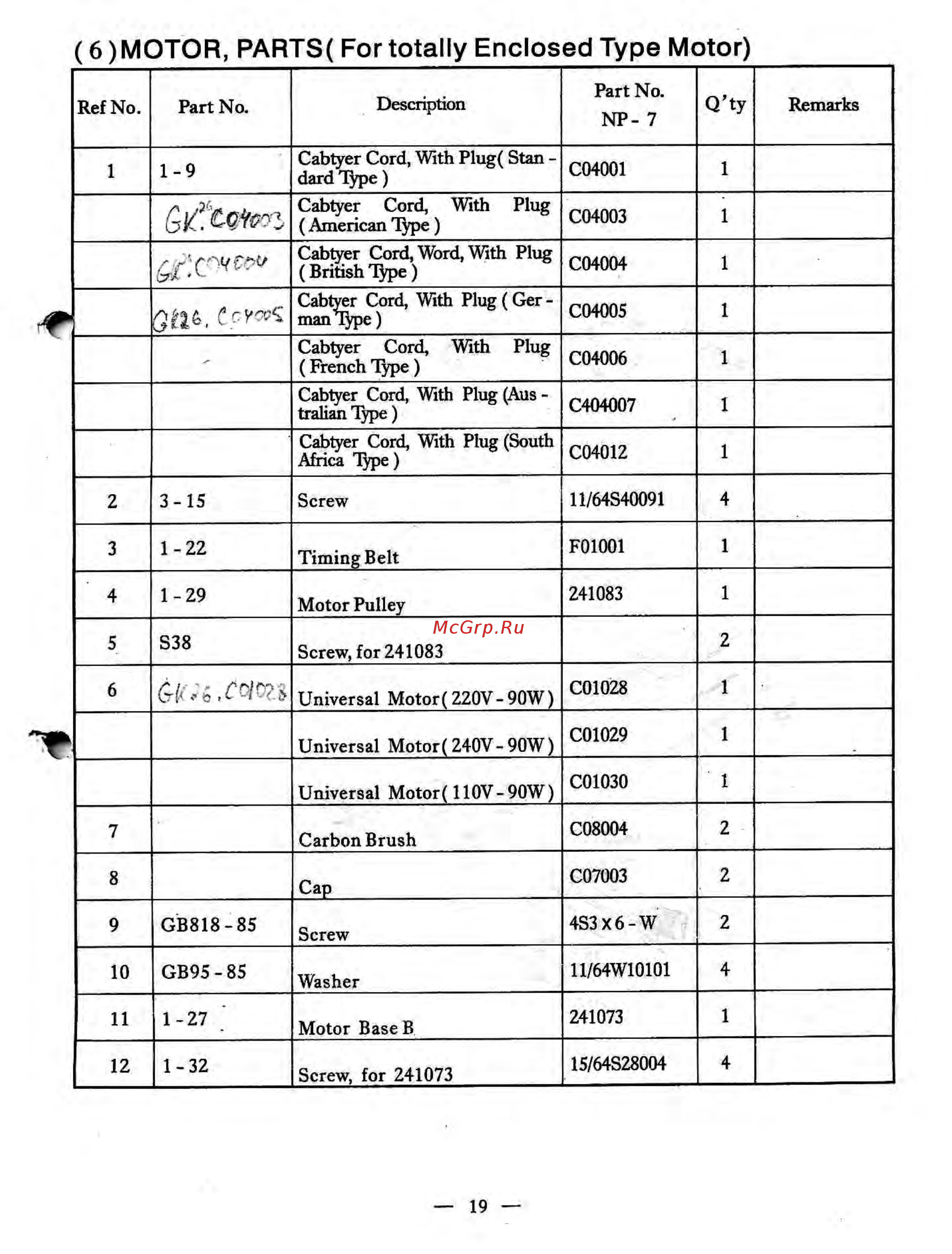 Aurora GK-26-1A [12/14] 6 motor parts for totally enclosed type motor
