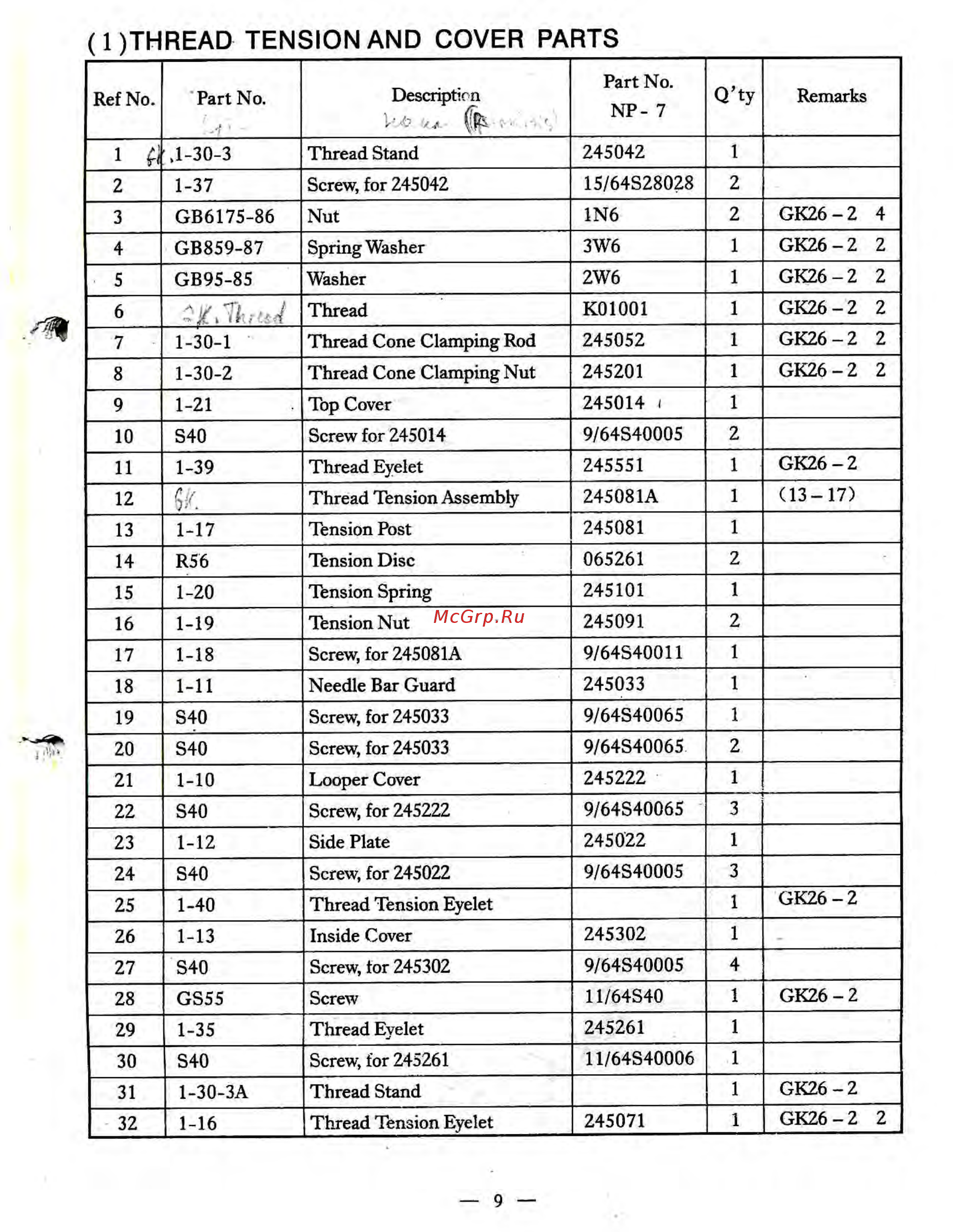 Aurora GK-26-1A [2/14] L thread tension and cover parts