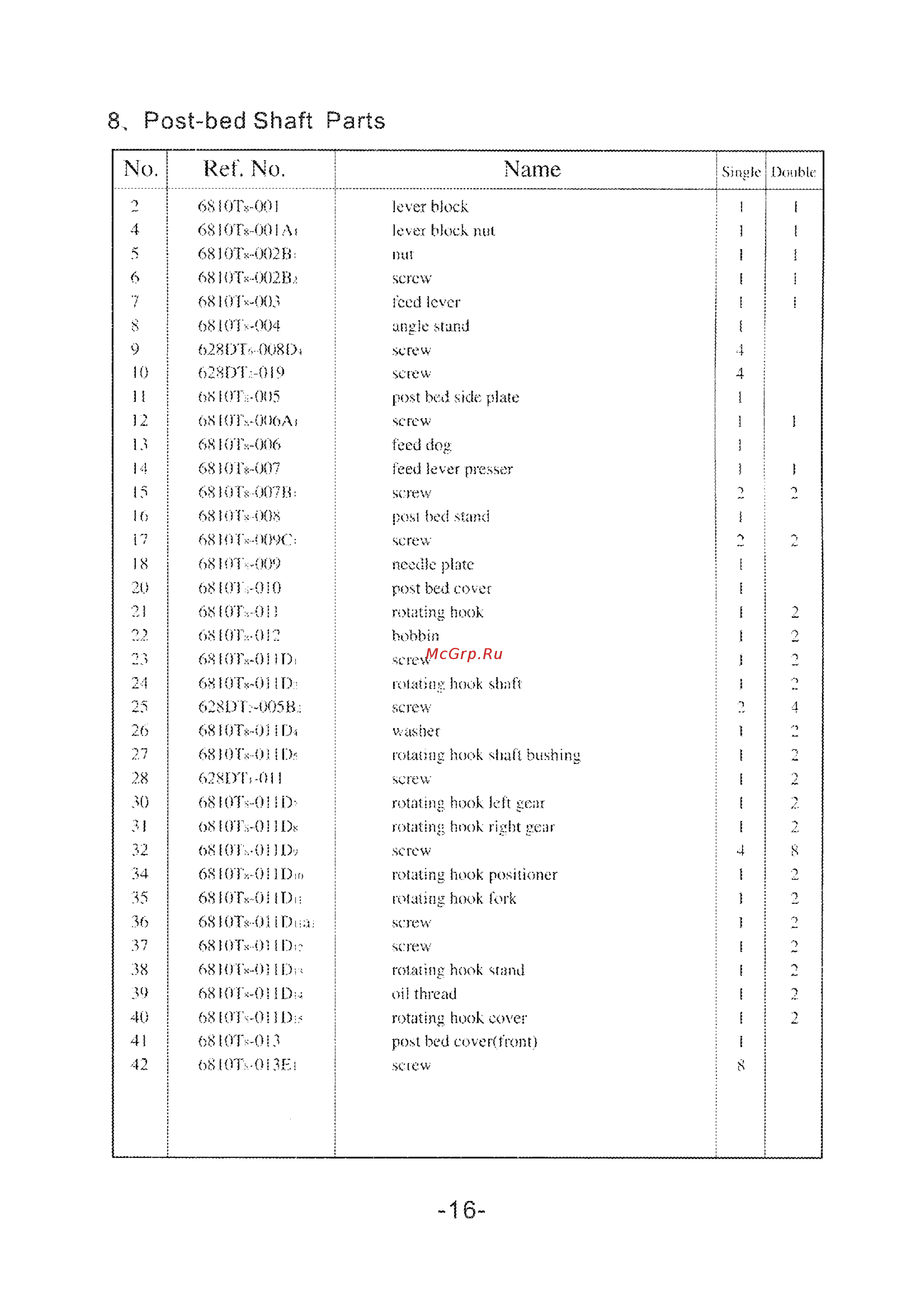 Aurora A-6810 [18/22] Post bed shaft parts