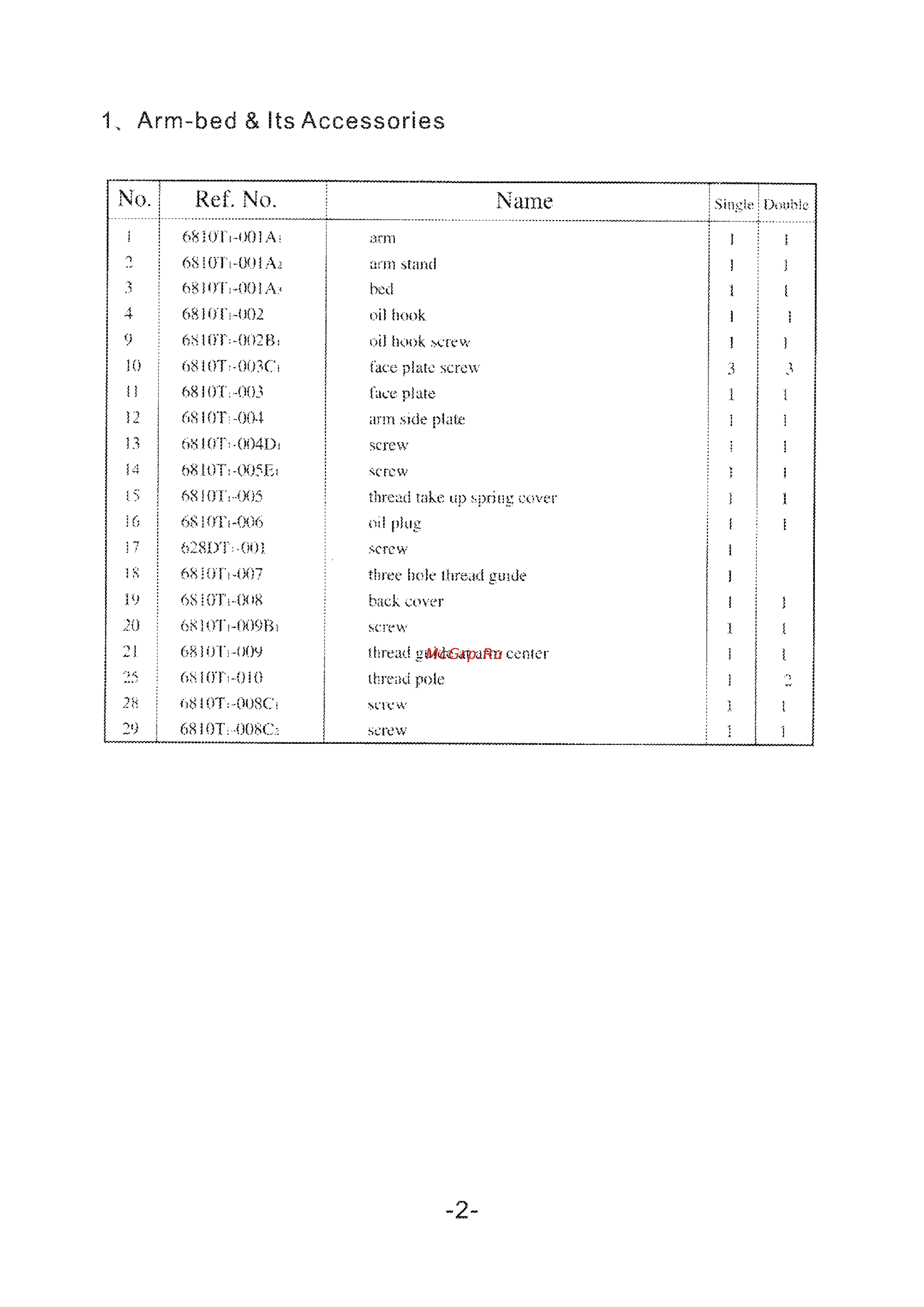 Aurora A-6810 [4/22] Arm bed its accessories