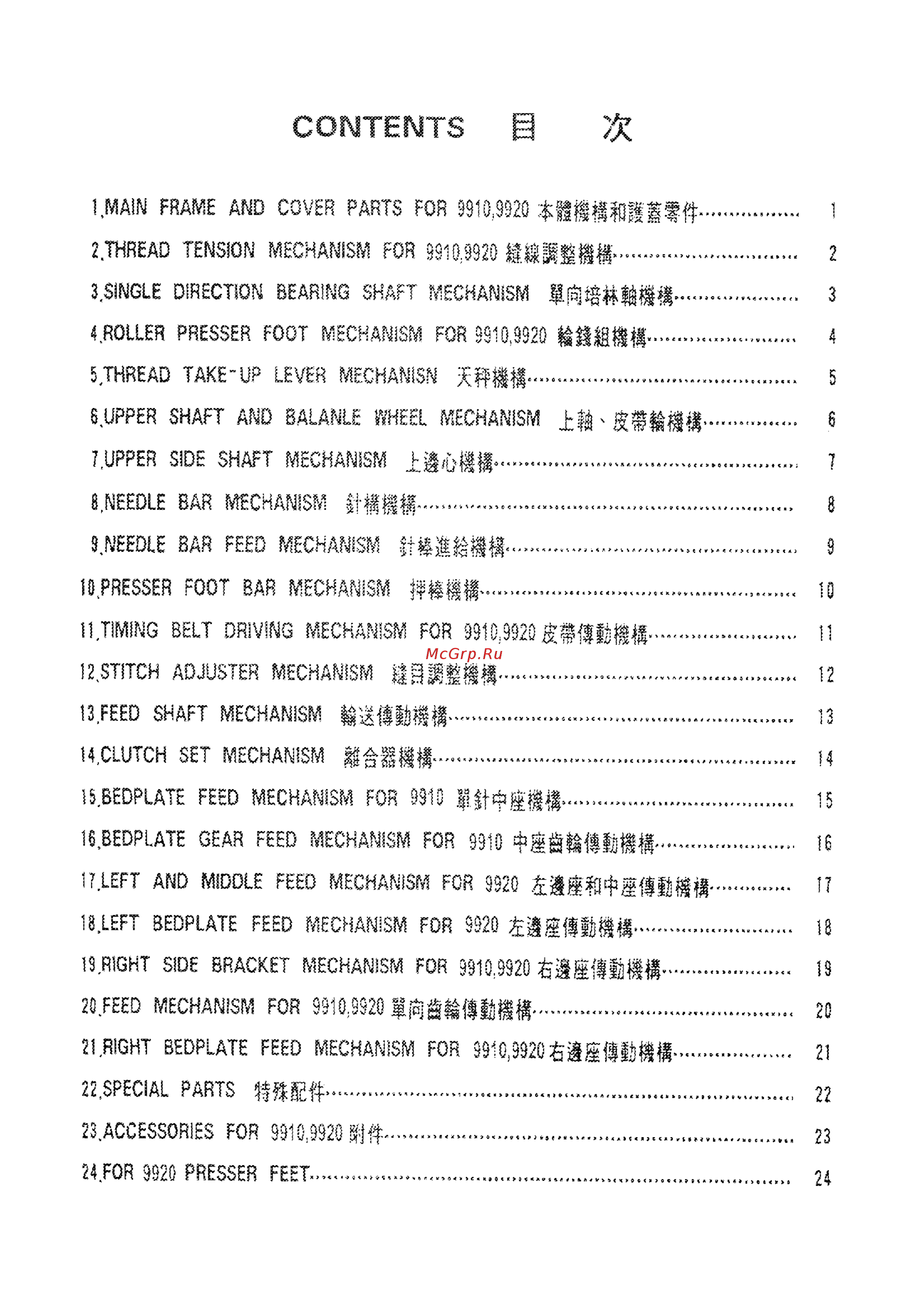 Aurora A-8810D [2/54] Contents g