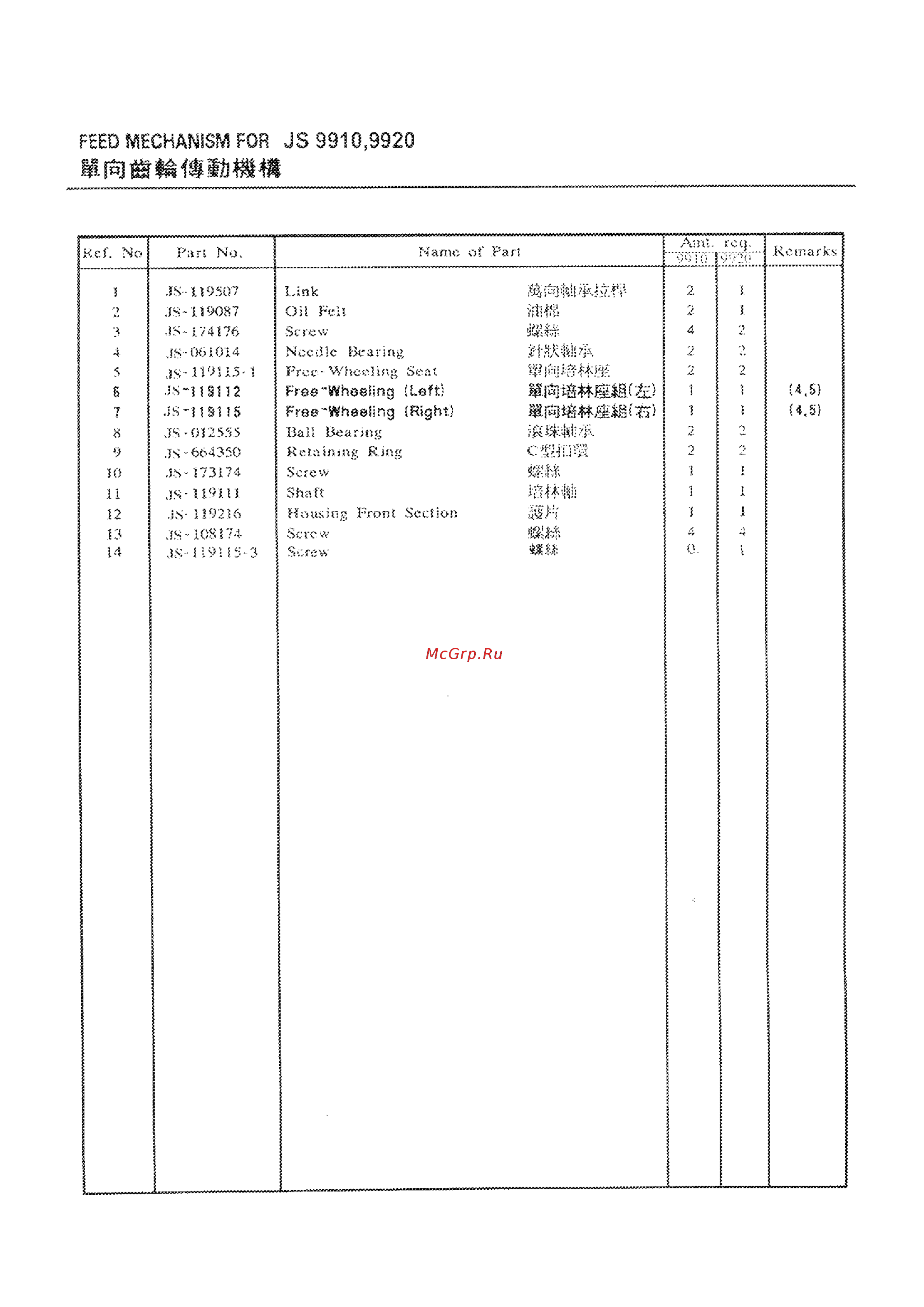 Aurora A-8820 [42/54] Feed mechanism for js 9910 9920