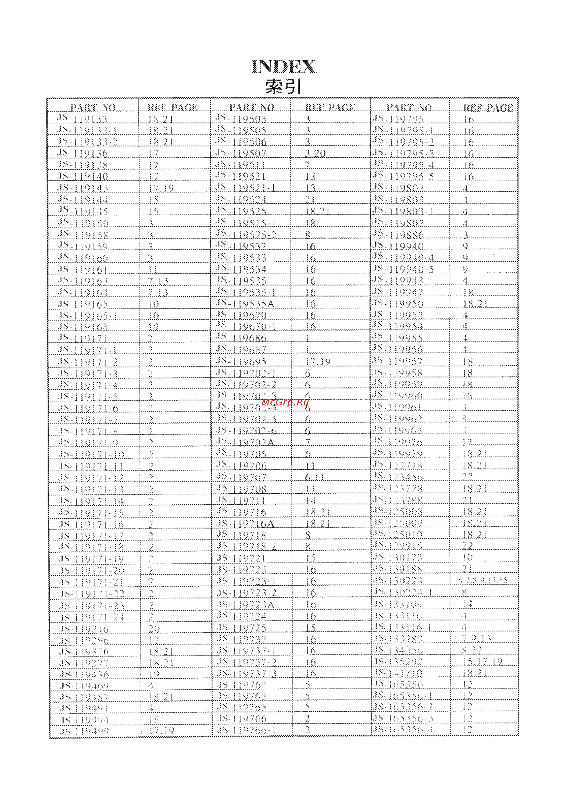 Aurora A-8810D Каталог запчастей онлайн [51/54] 409607