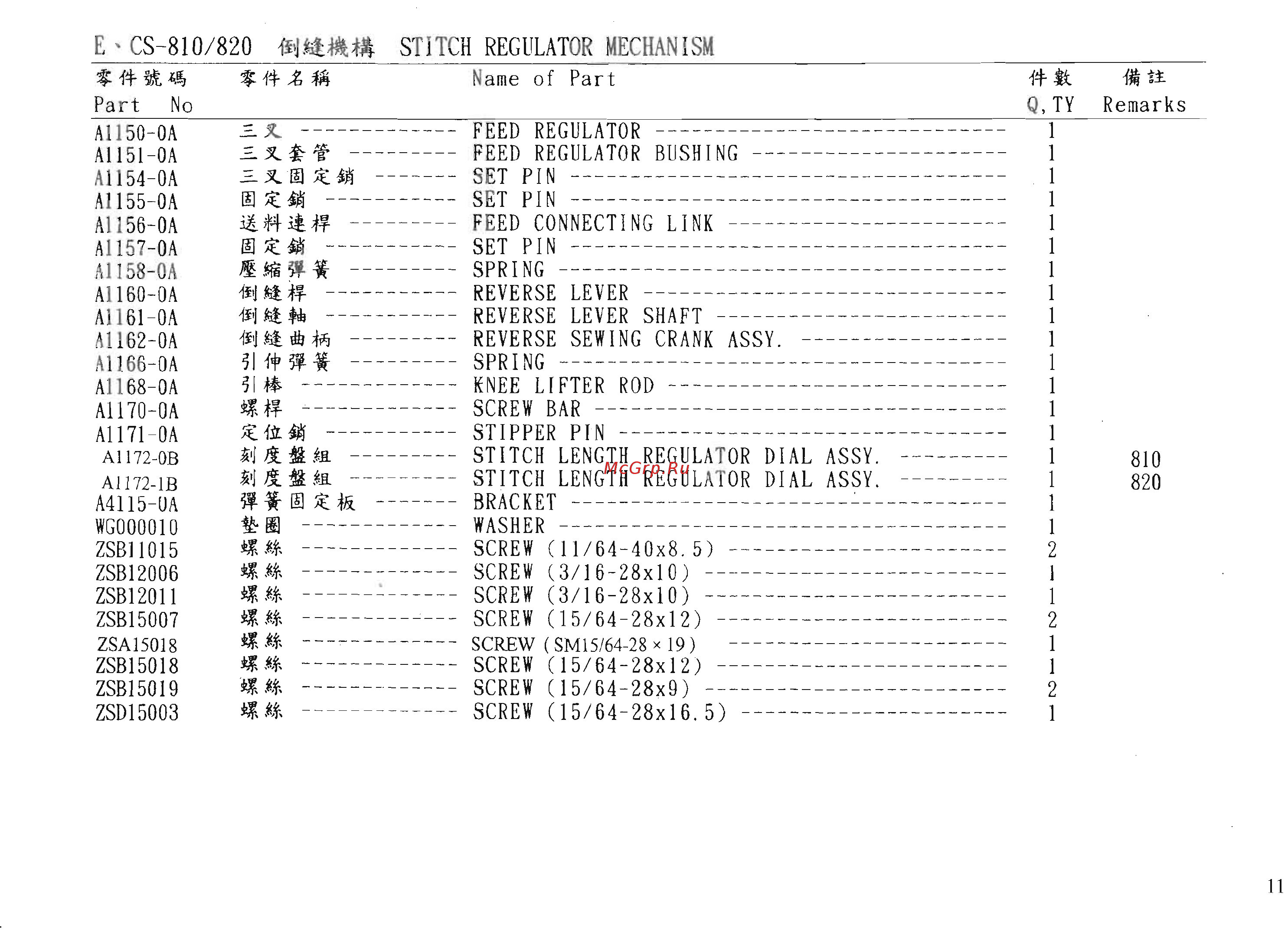 Aurora A-6810/HT-402/HT-401 [12/29] Img012