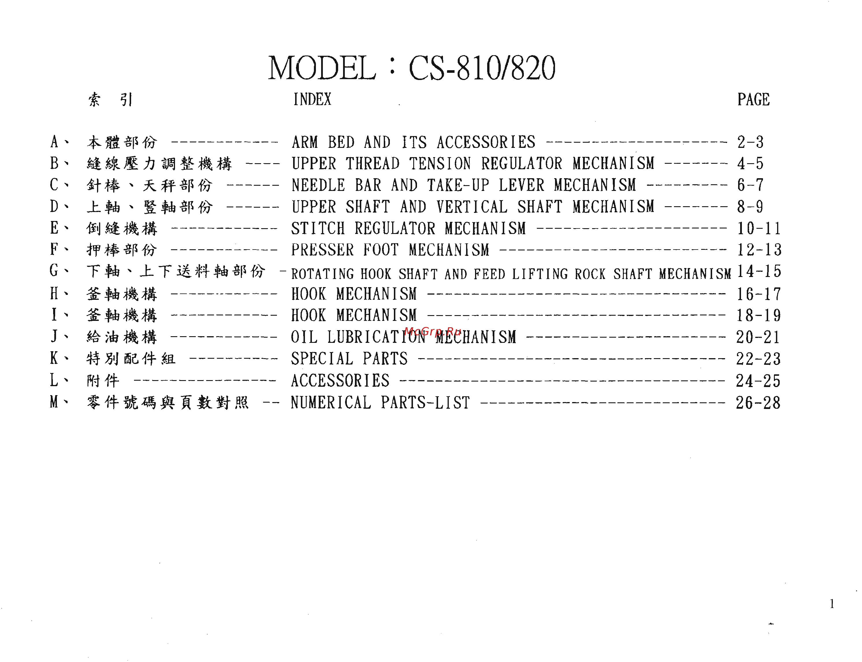 Aurora A-6810/HT-402/HT-401 [2/29] Img002