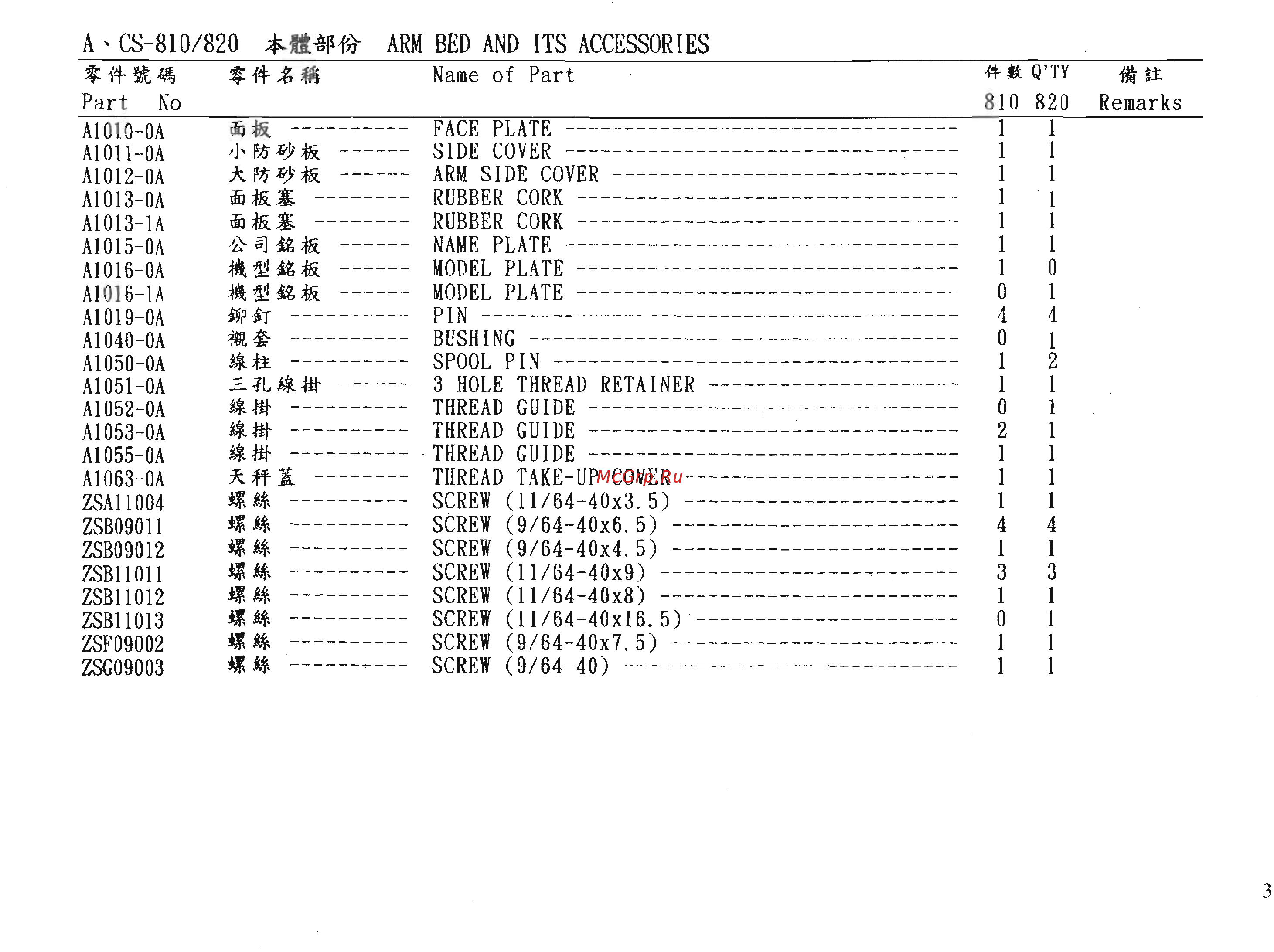 Aurora A-6810/HT-402/HT-401 [4/29] Img004