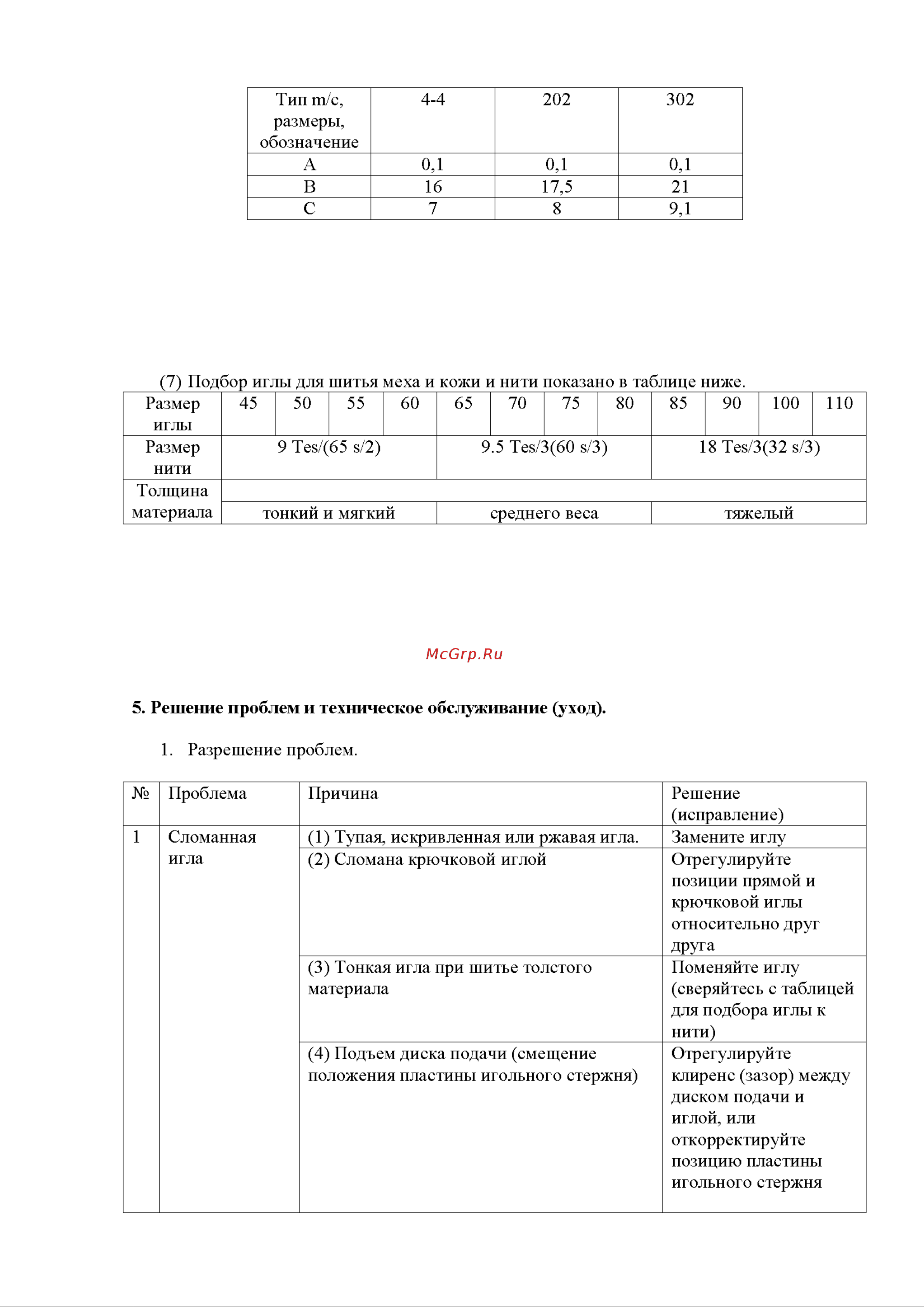 Aurora GP-302 Руководство по эксплуатации онлайн [10/11] 409675