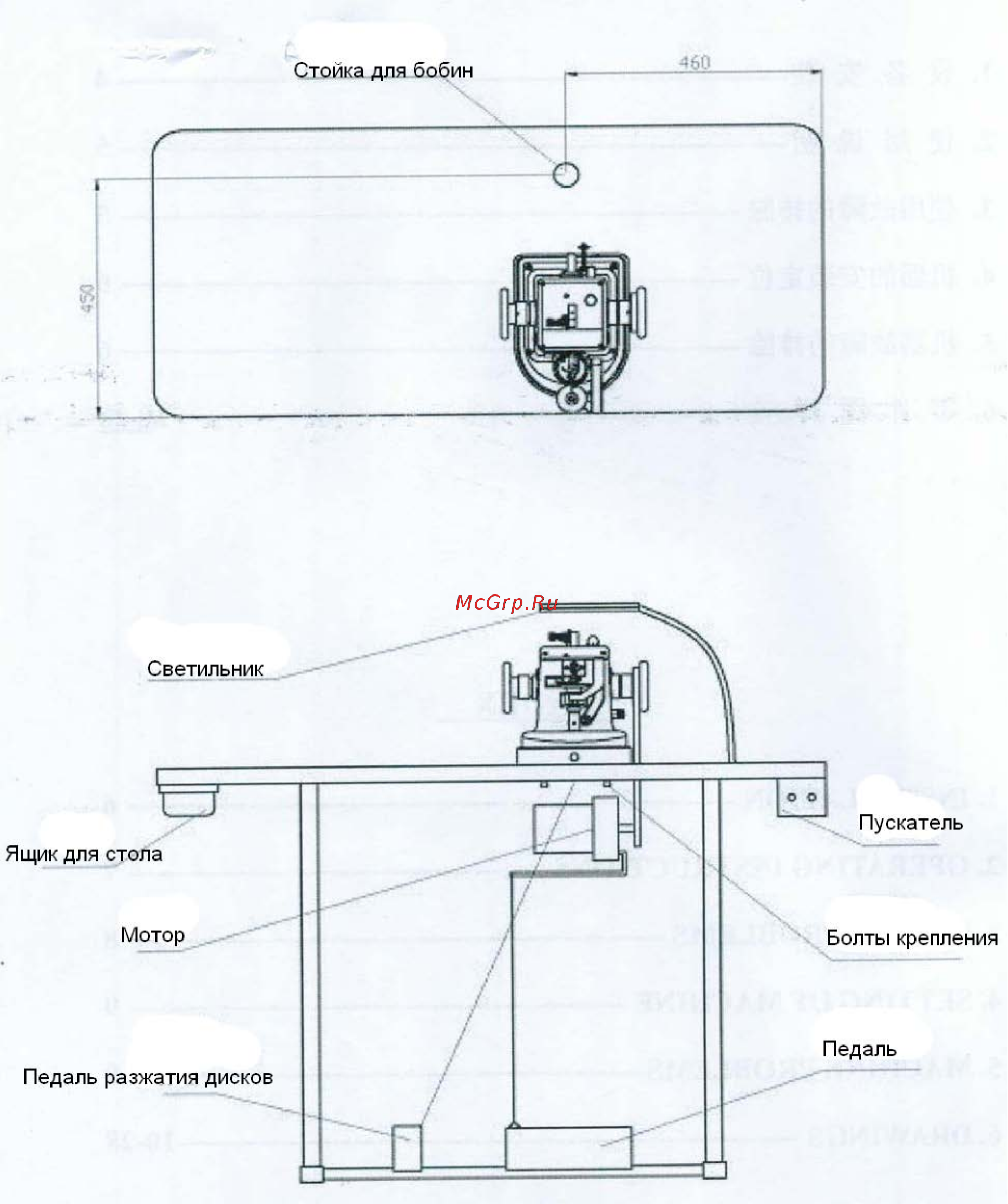 Aurora JJ2610-5-SM Руководство по эксплуатации онлайн [3/13] 409677
