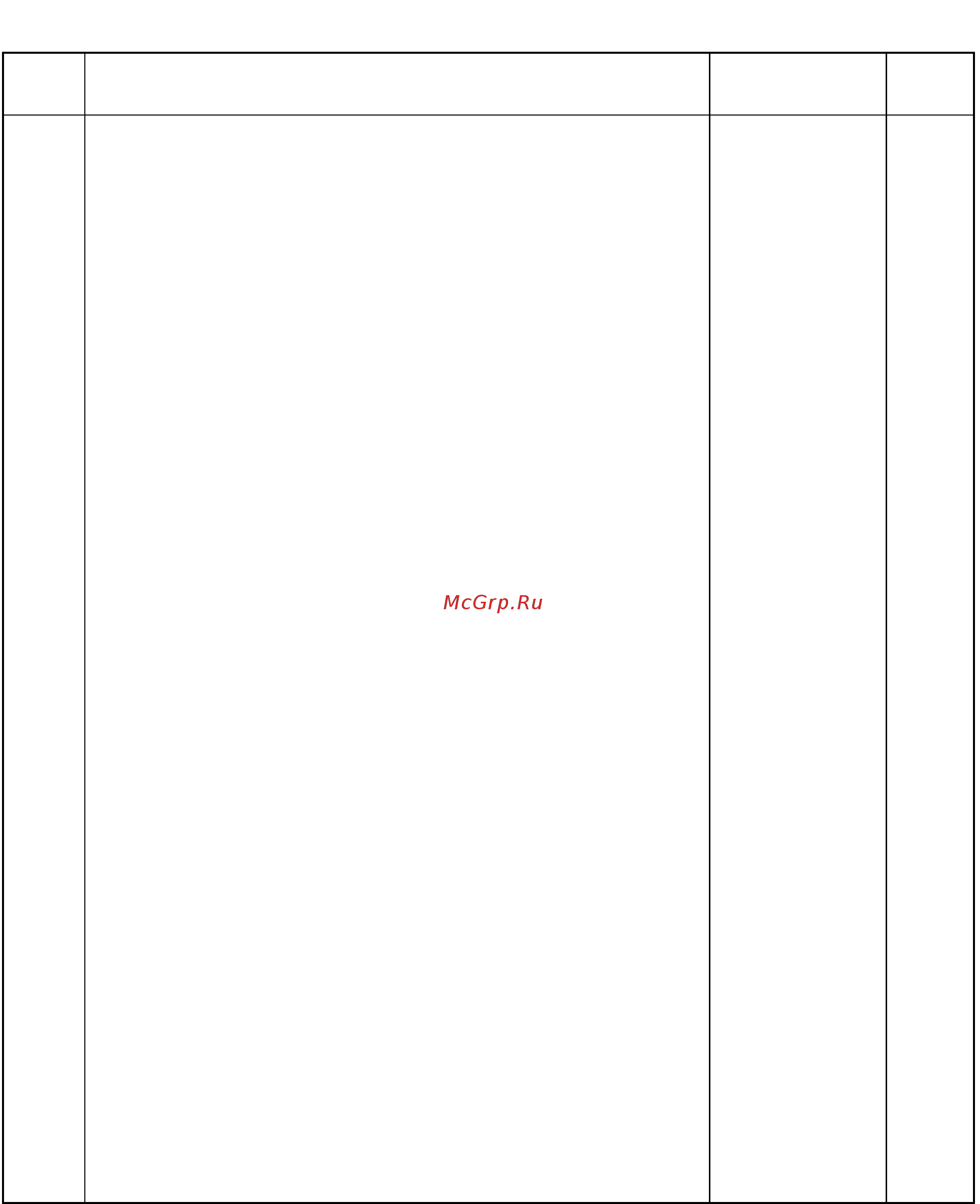 Aurora WB-1 [14/36] Stitch length regulating