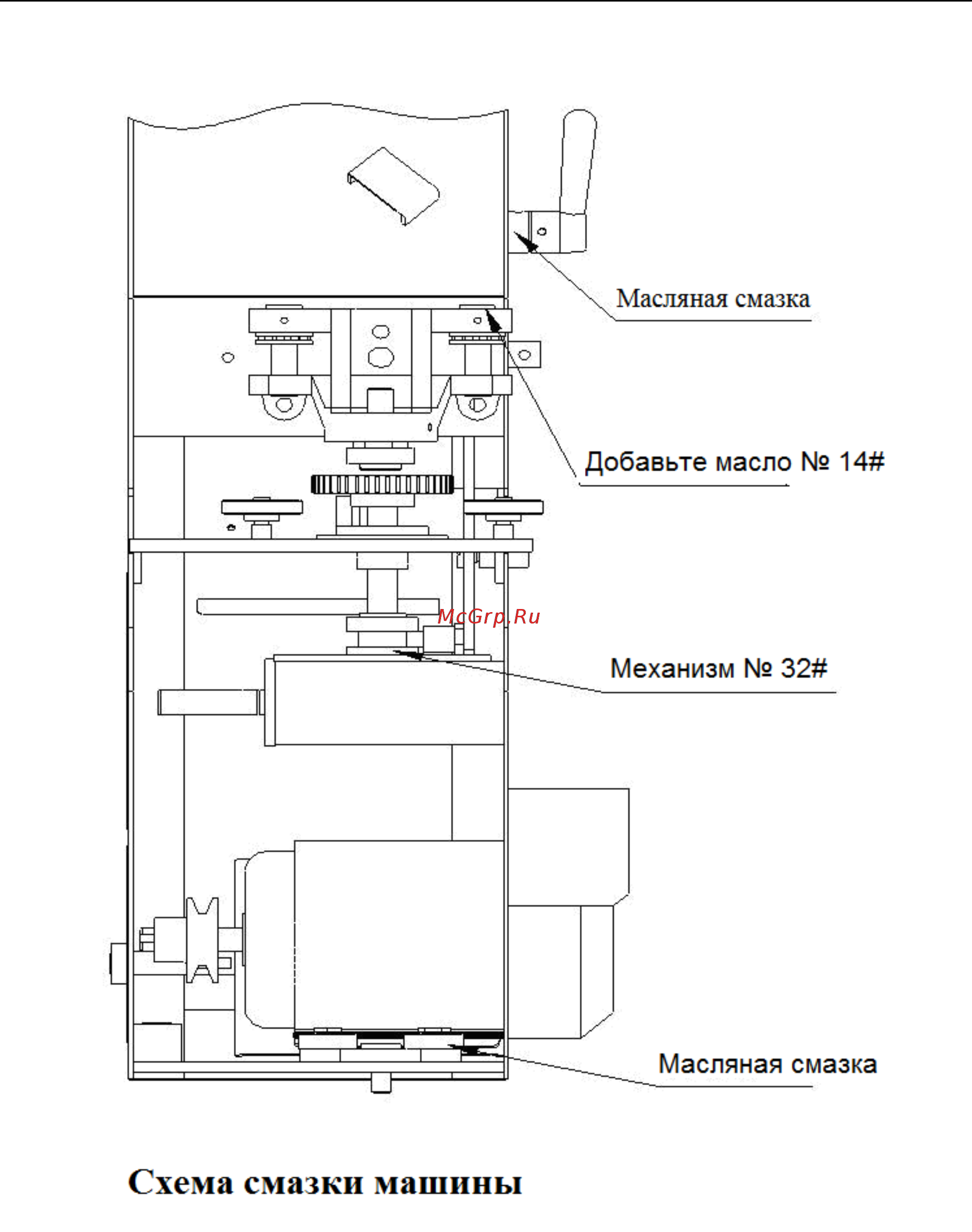 Aurora WB-3 Инструкция по эксплуатации онлайн [10/16] 409681