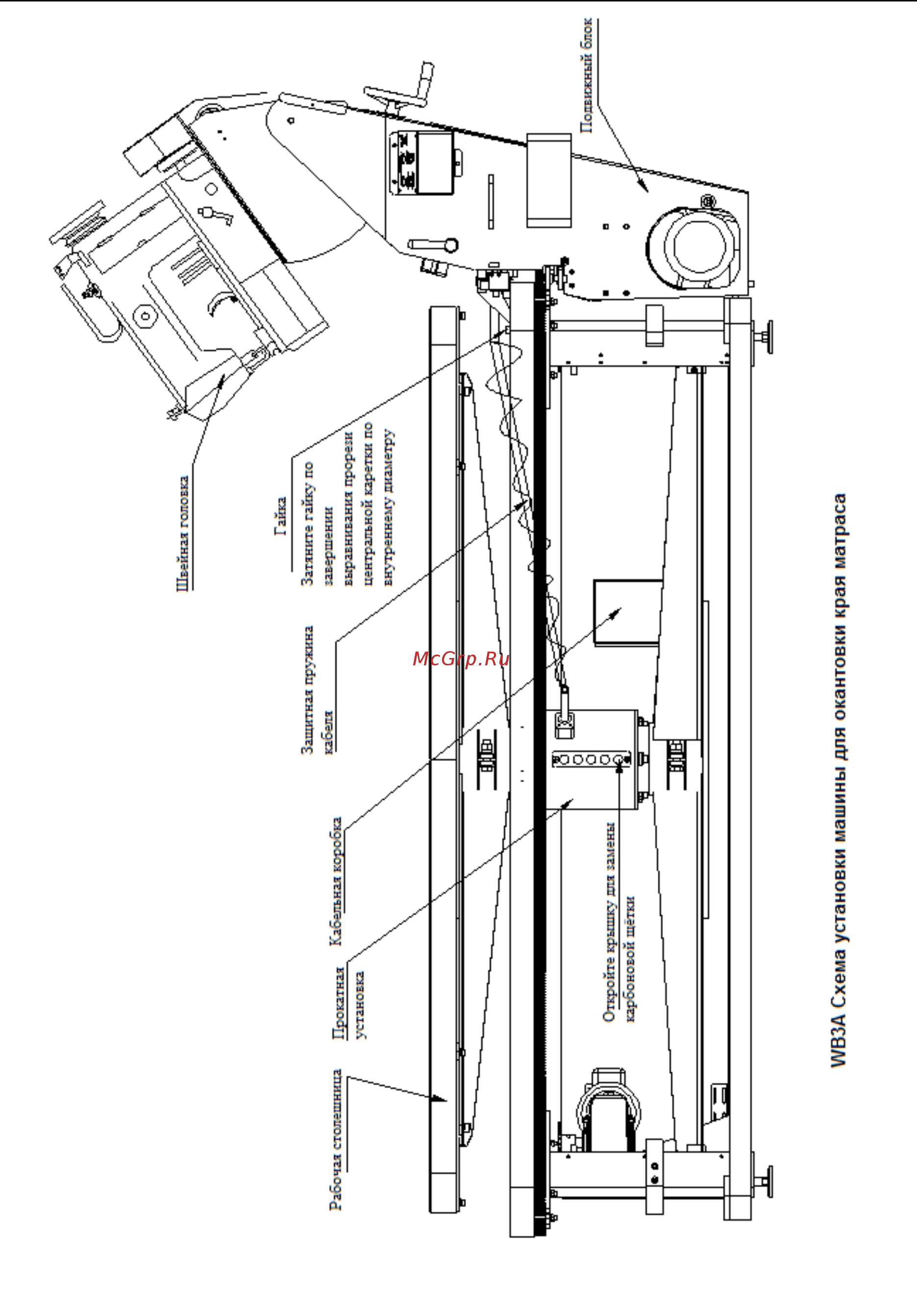 Aurora WB-3 Инструкция по эксплуатации онлайн [12/16] 409681