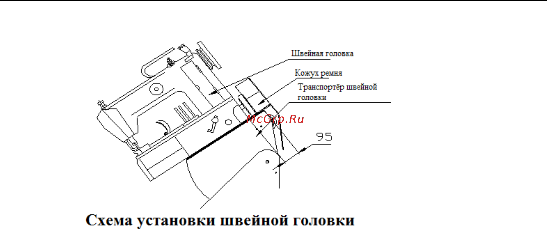 Aurora WB-3 [5/16] Инструкция по применению