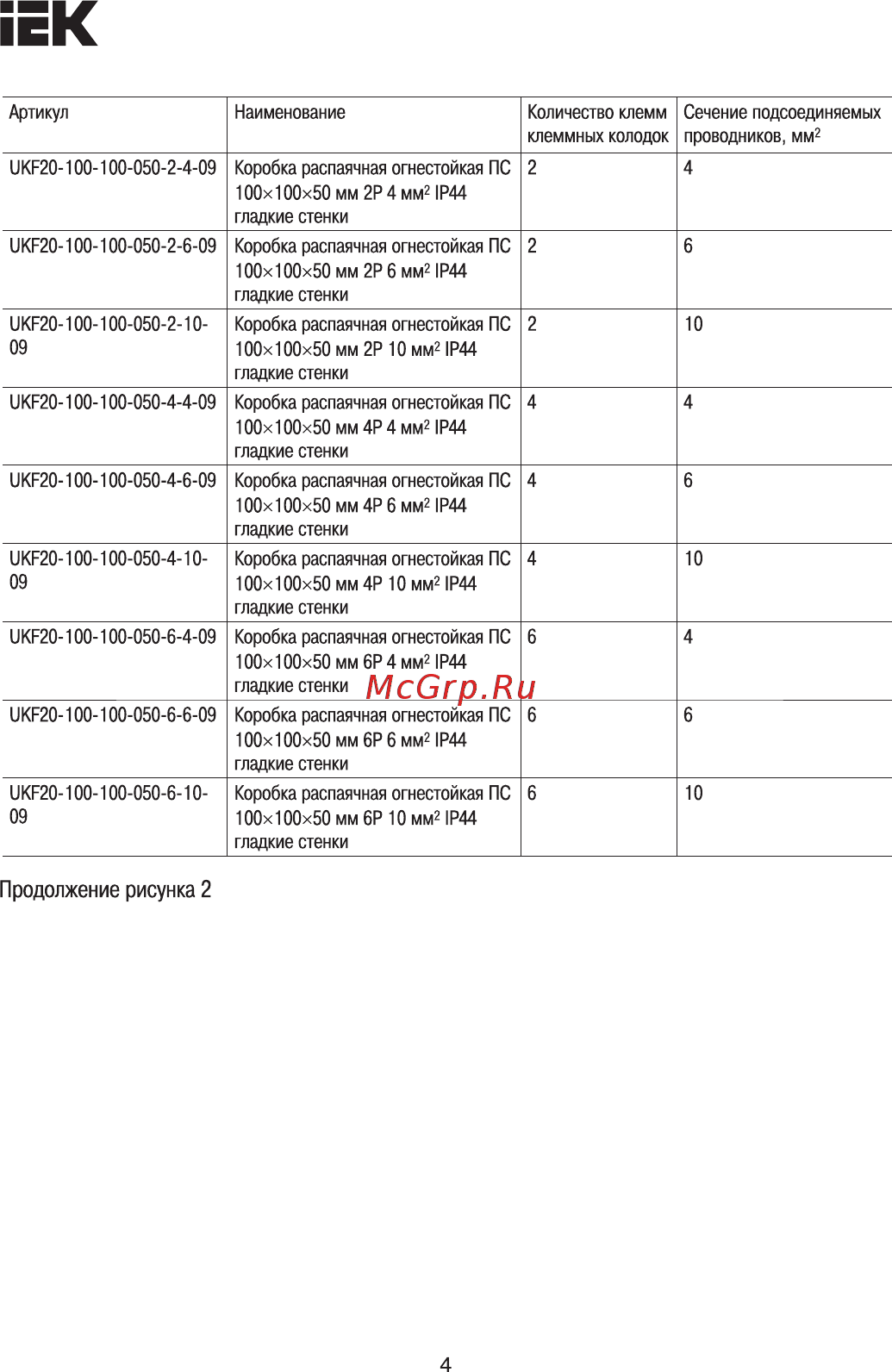 Iek UKF30-100-100-050-2-10-09 [4/12] Страница 4