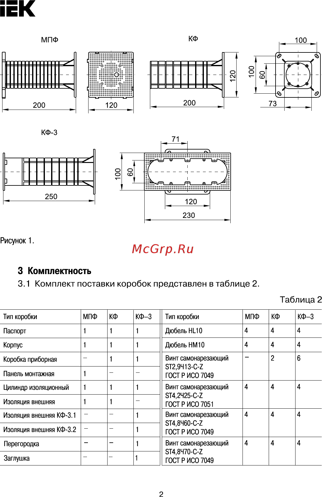 Iek UKO10-120-235-250-K01 [2/5] Страница 2