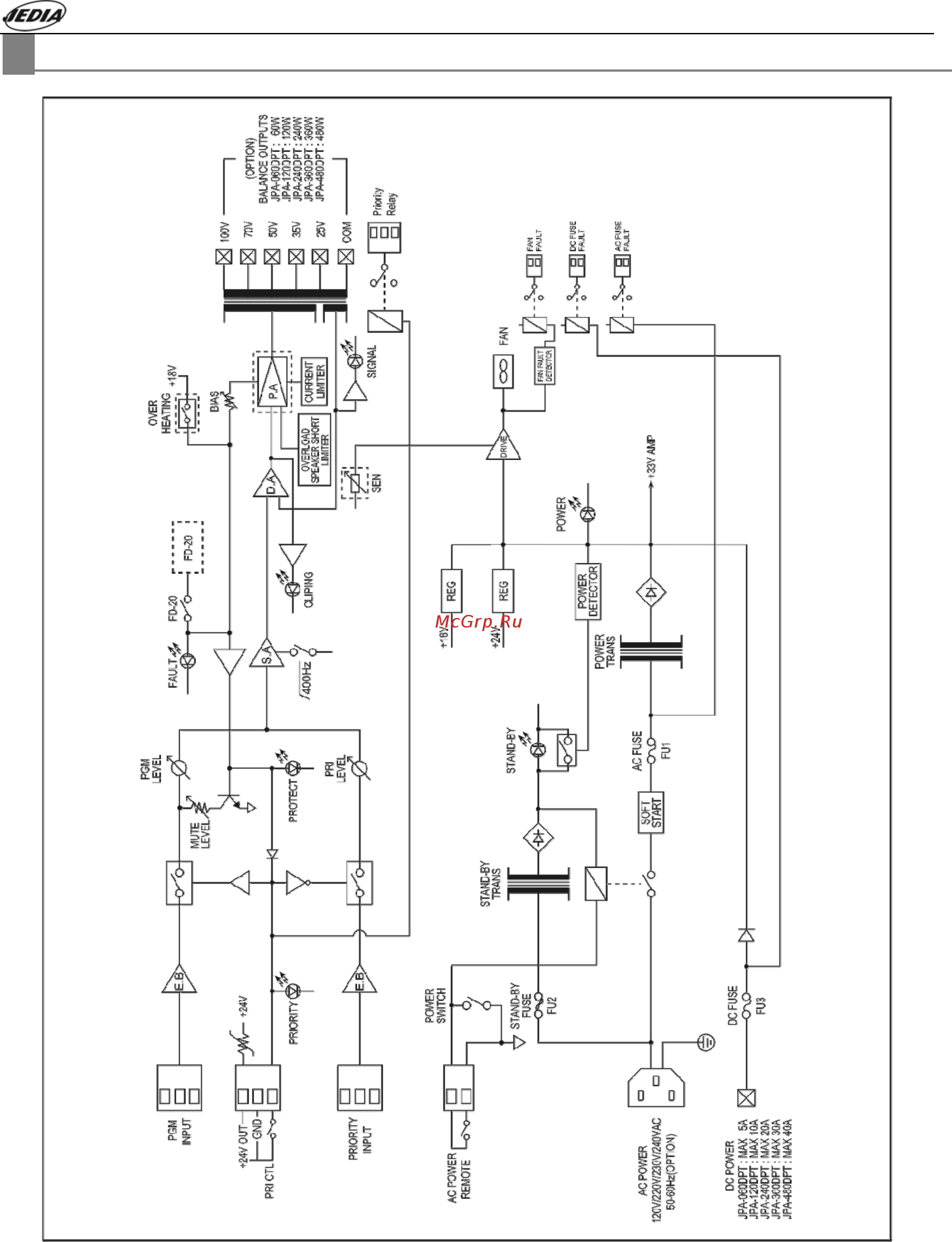 Jedia JPA-480DPT [15/15] Jpa 120dpt 240dpt 360dpt 480dpt усилитель мощности