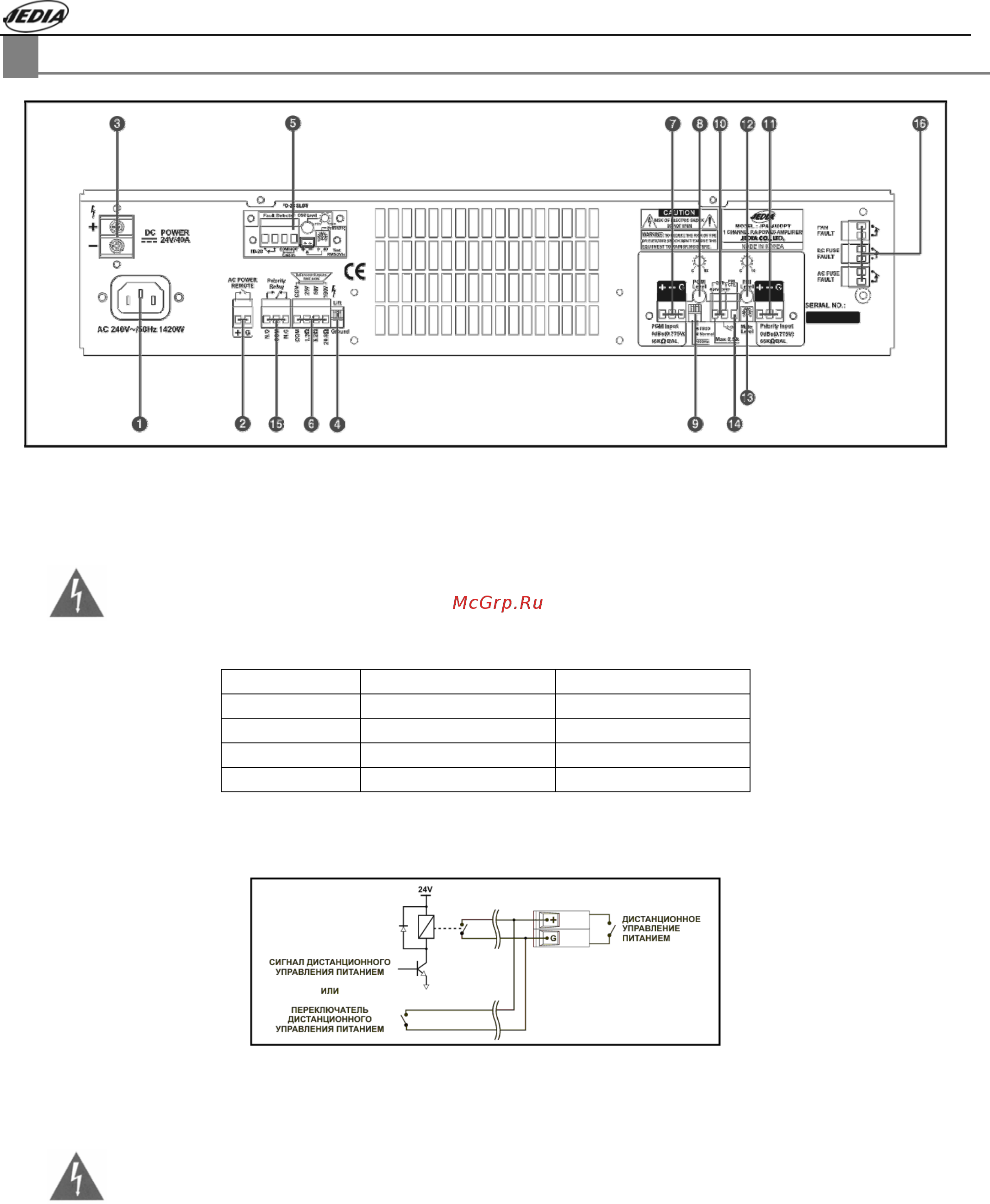 Jedia JPA-480DPT [5/15] Jpa 120dpt 240dpt 360dpt 480dpt усилитель мощности