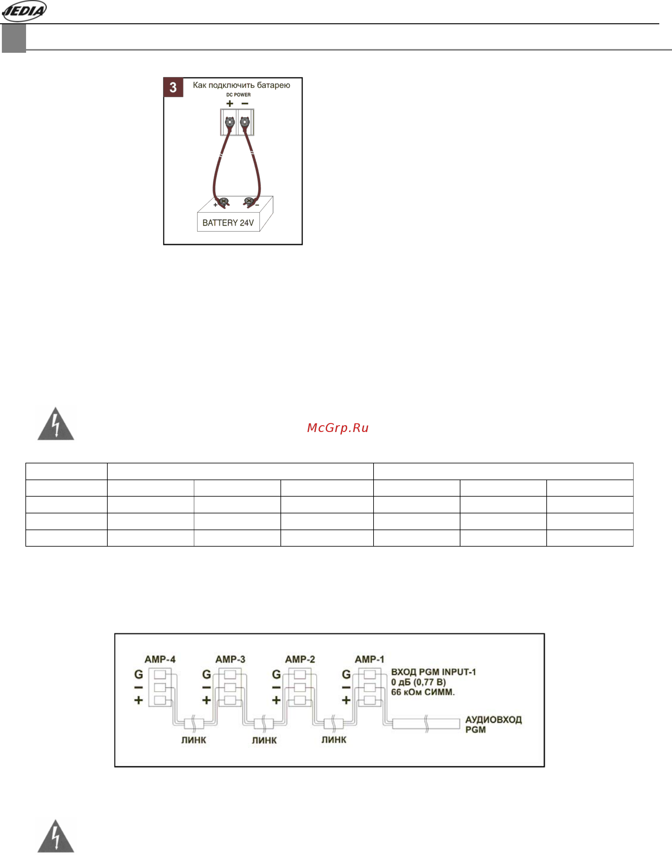 Jedia JPA-480DPT [6/15] Jpa 120dpt 240dpt 360dpt 480dpt усилитель мощности