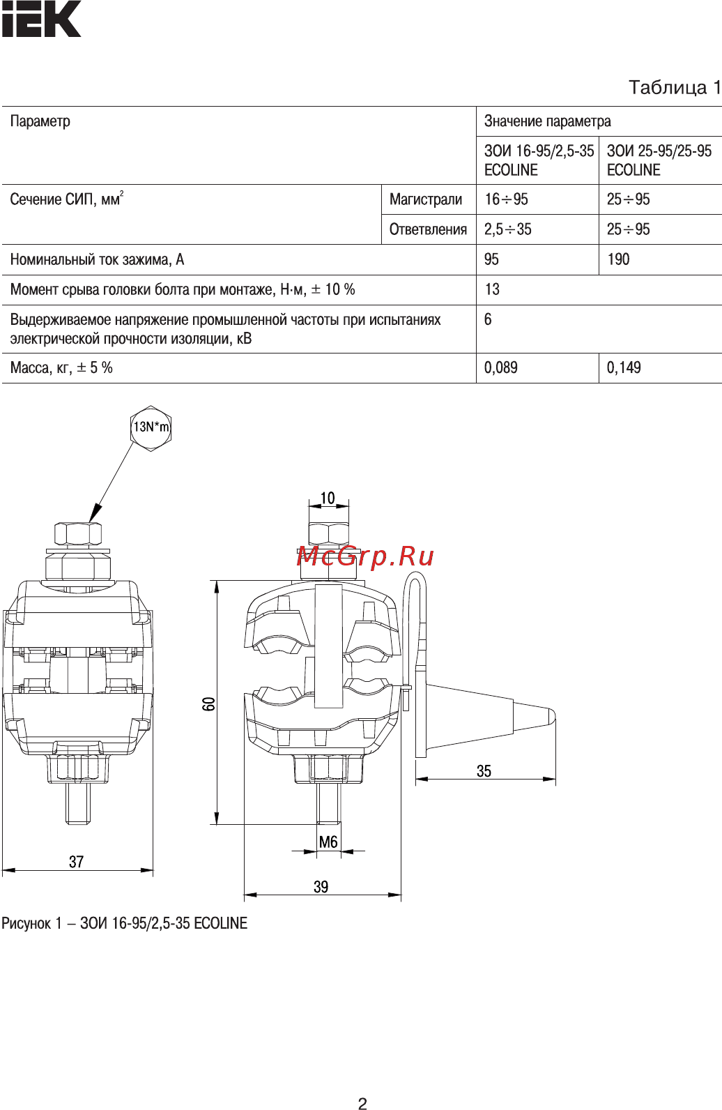 Iek ЗОИ 25-95/25-95 ECOLINE UZA-11-D25-D95-ECLN [2/5] Страница 2