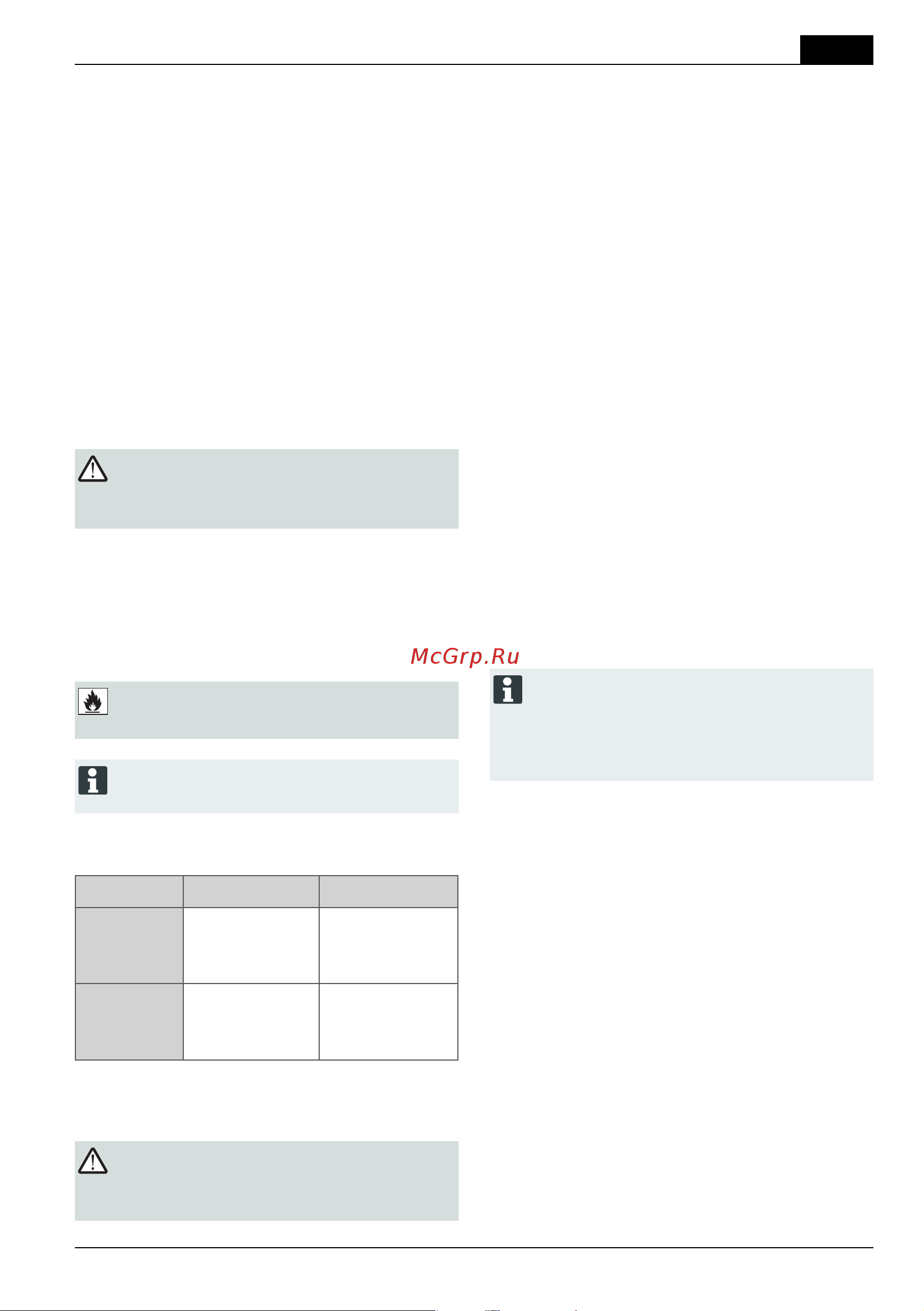 Al-Ko 4755 VS [203/344] Montering