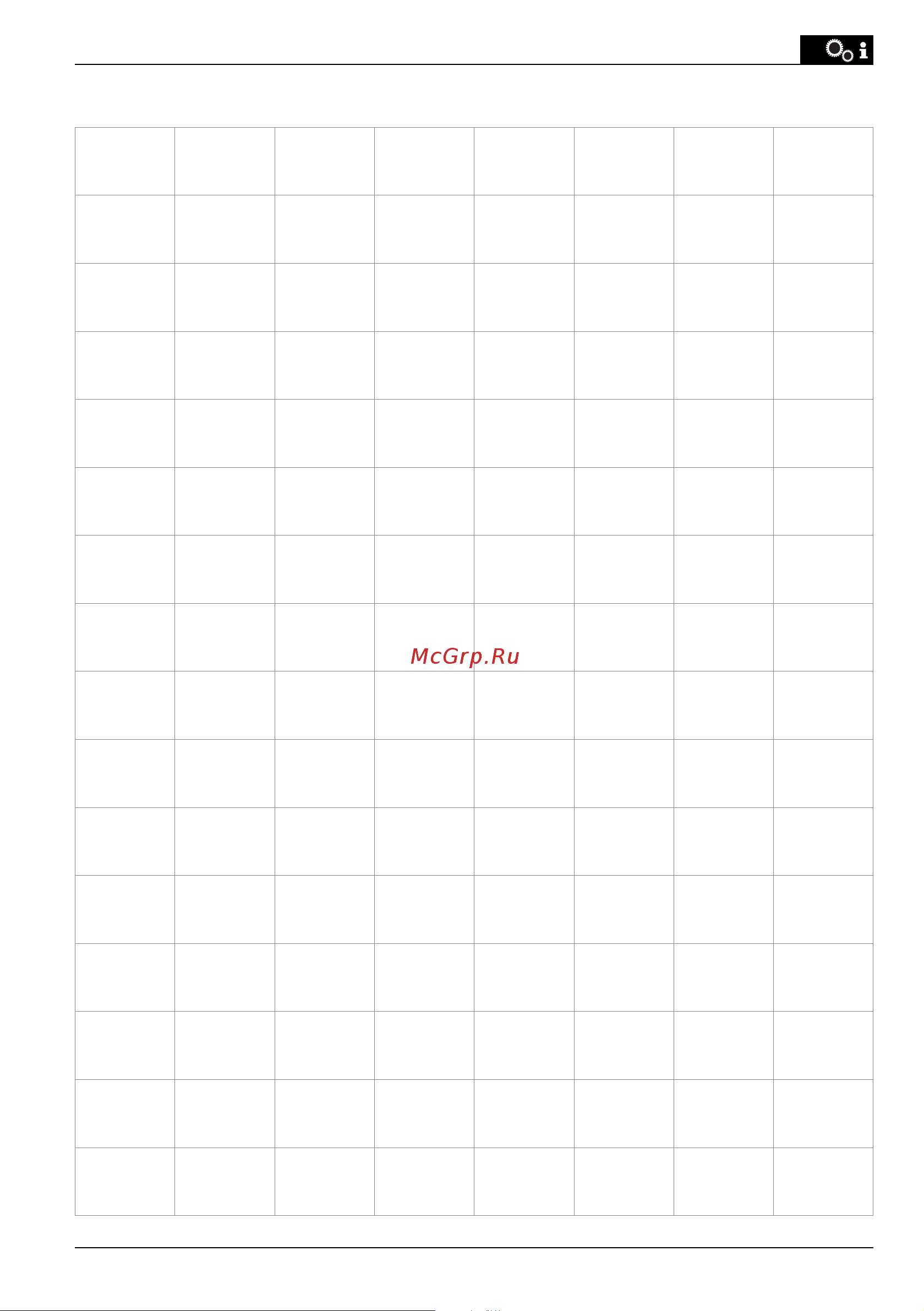 Al-Ko 4755 VS [3/344] Notice
