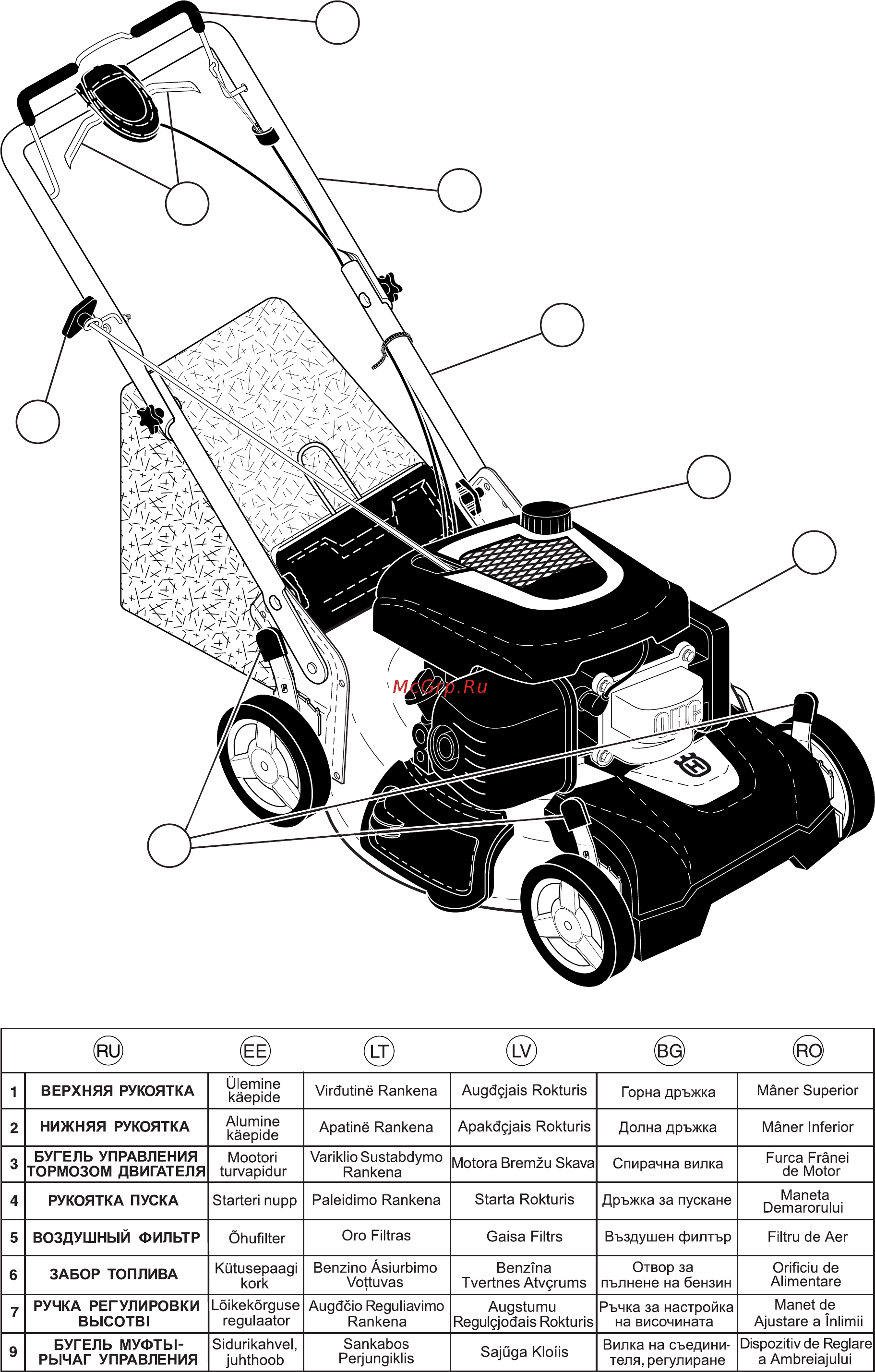 Husqvarna LC 56 AWD e Руководство по эксплуатации онлайн [10/24] 409830