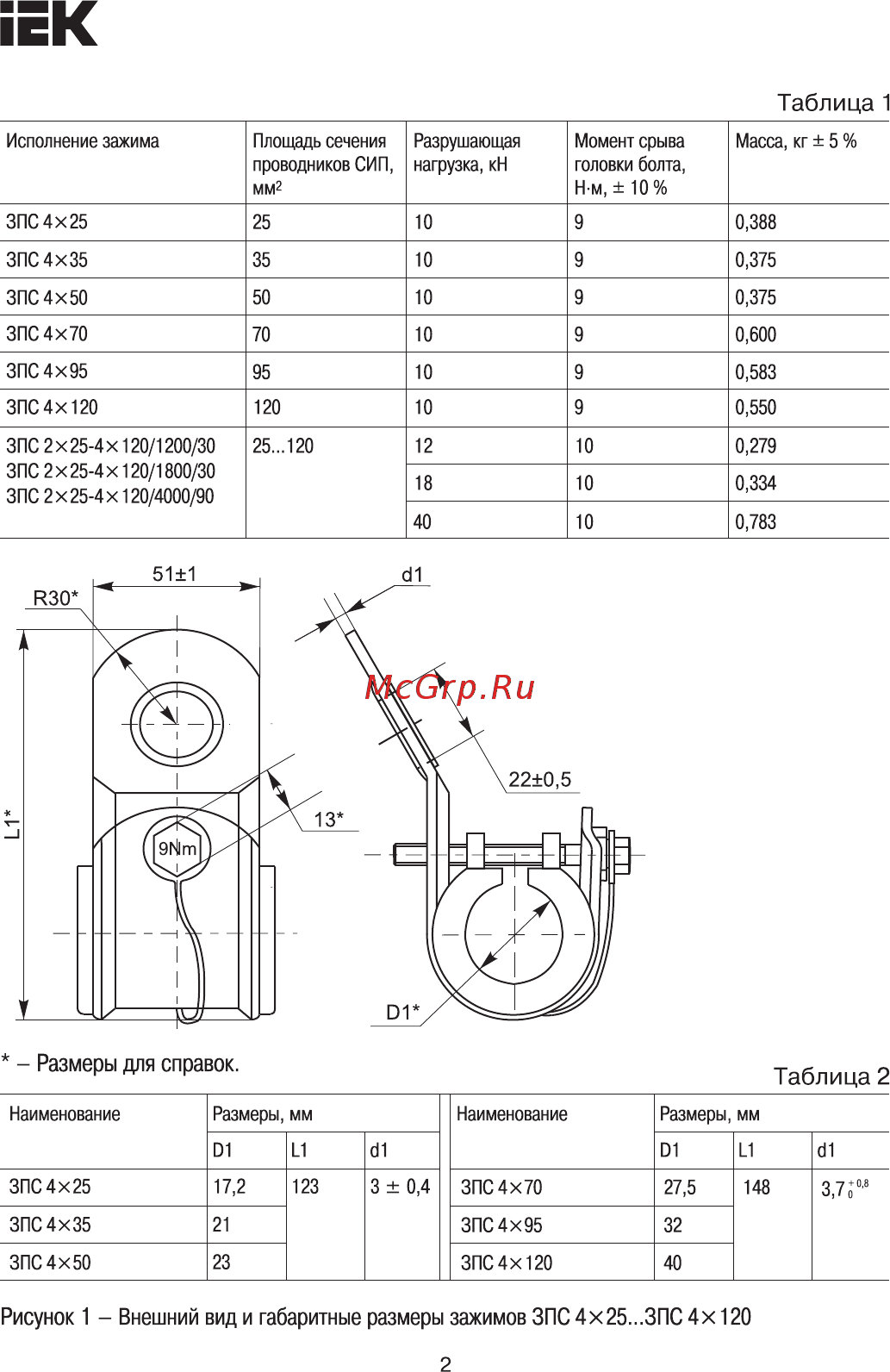 Iek ЗПС 2х25-4х120/1200/30 (SO140.02) UZA-15-D25-D120-90-12 [2/5] Страница 2