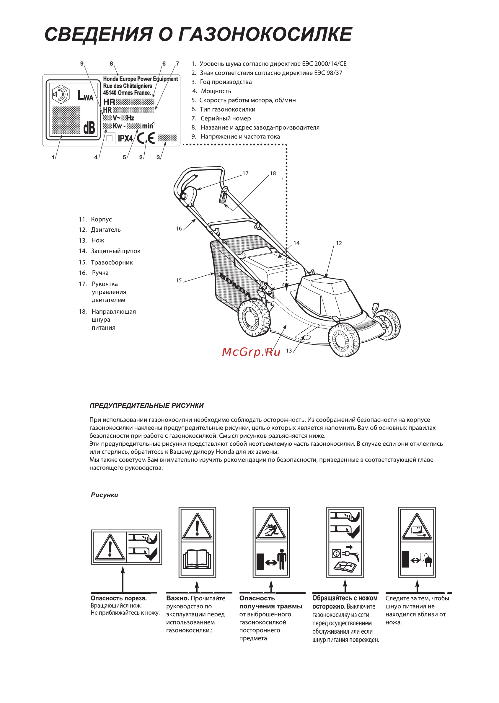Honda HRG 410 PI Руководство по эксплуатации онлайн [5/7] 409846