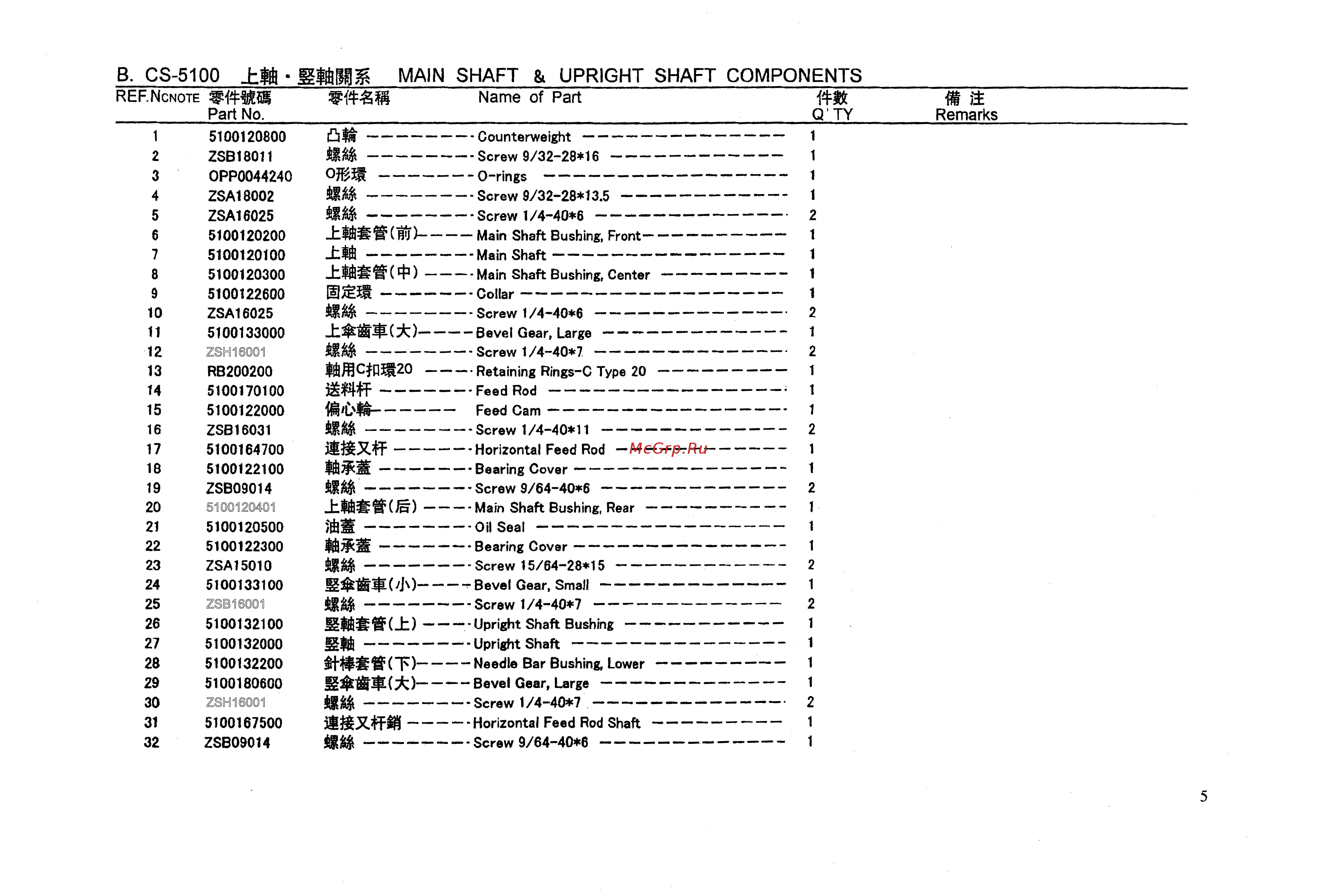 Golden Wheel CS-5100 [6/26] Golden wheel