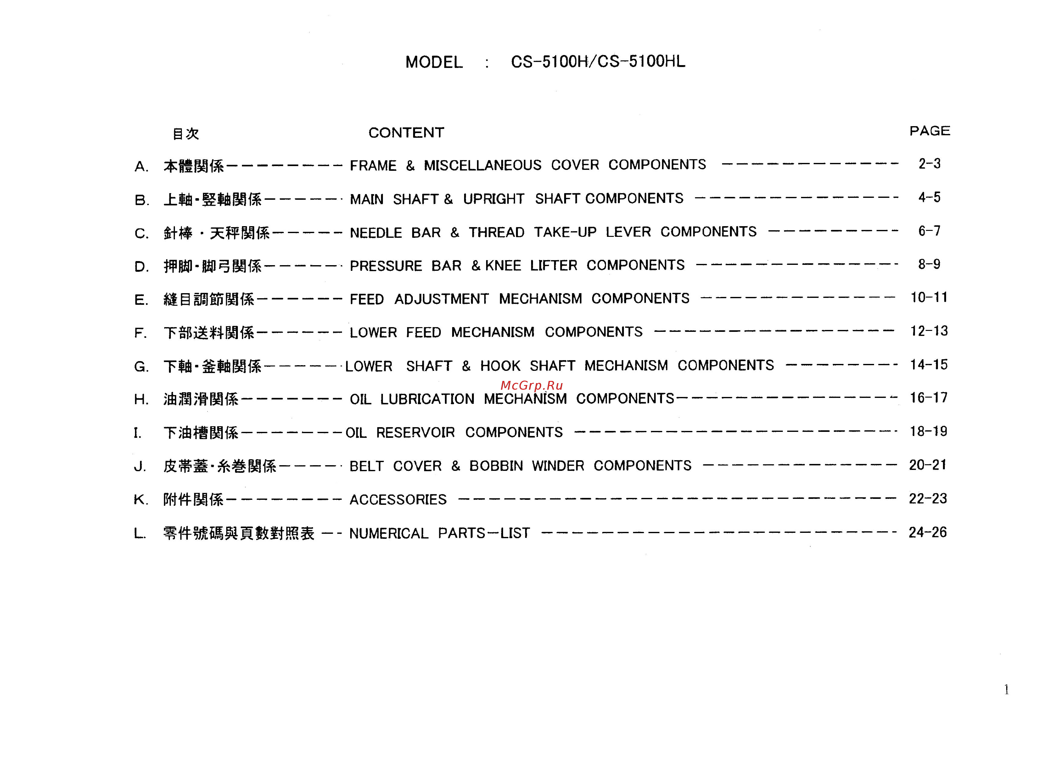 Golden Wheel CS-5100H [2/27] 副本