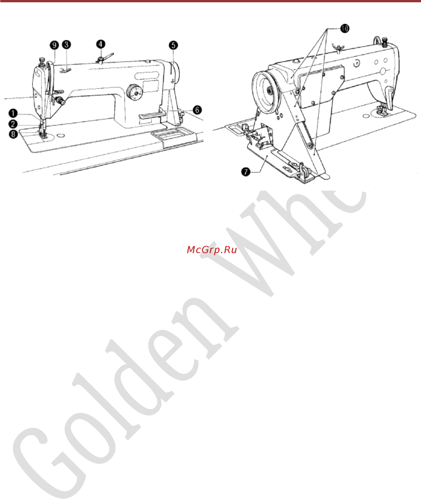 Golden Wheel CS-5100HL [8/44] Наименование основных элементов