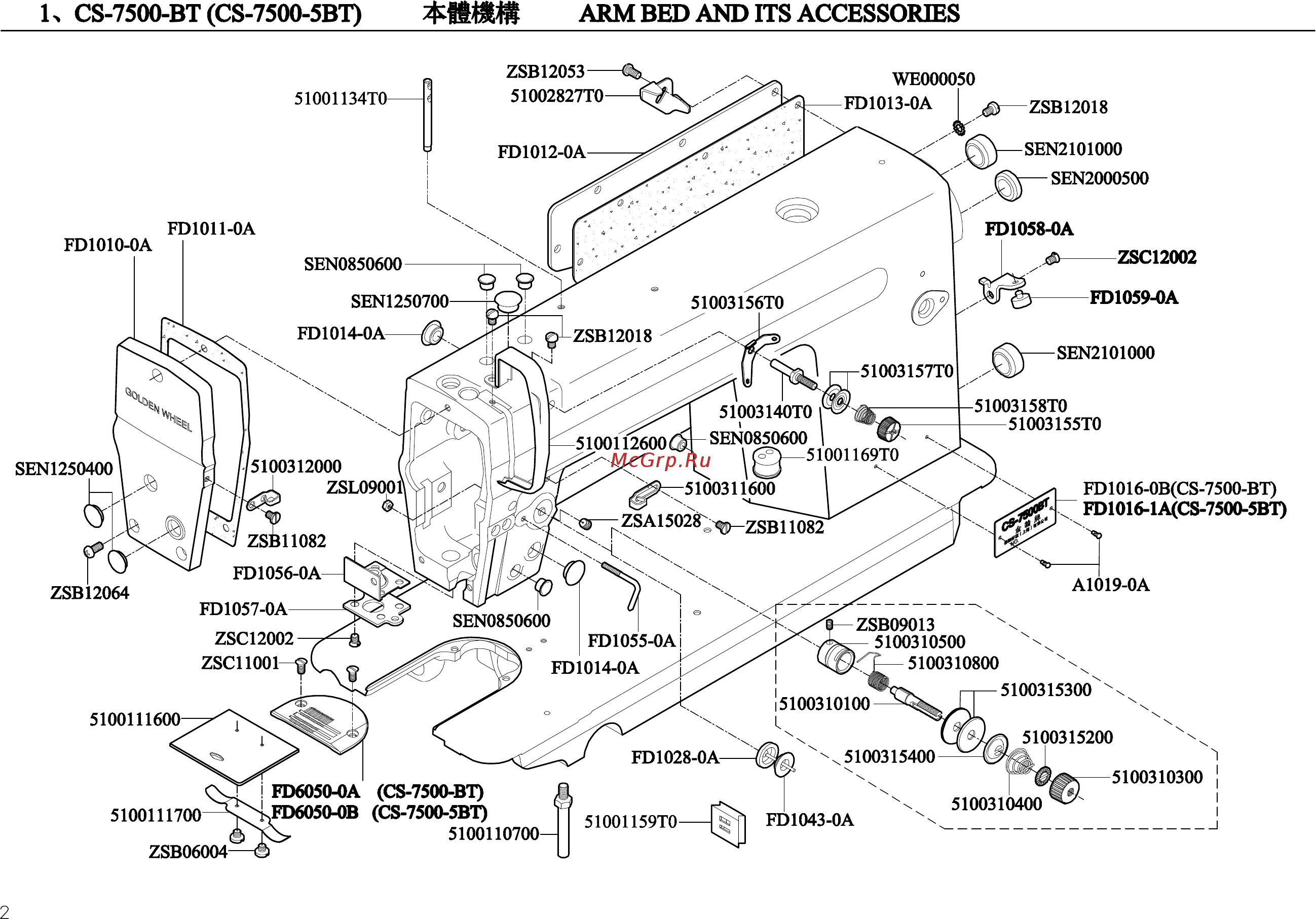 Golden Wheel CS-7500-5N-BT-F Каталог запчастей онлайн [3/34] 409887