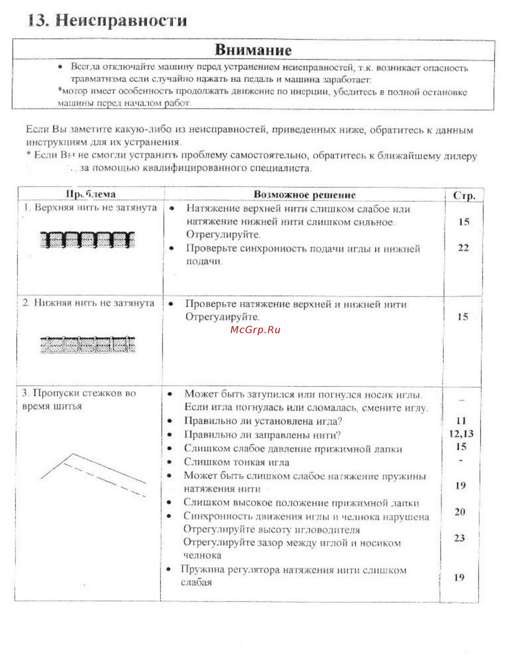 Golden Wheel CS-5850 Инструкция по эксплуатации онлайн [22/24] 409889