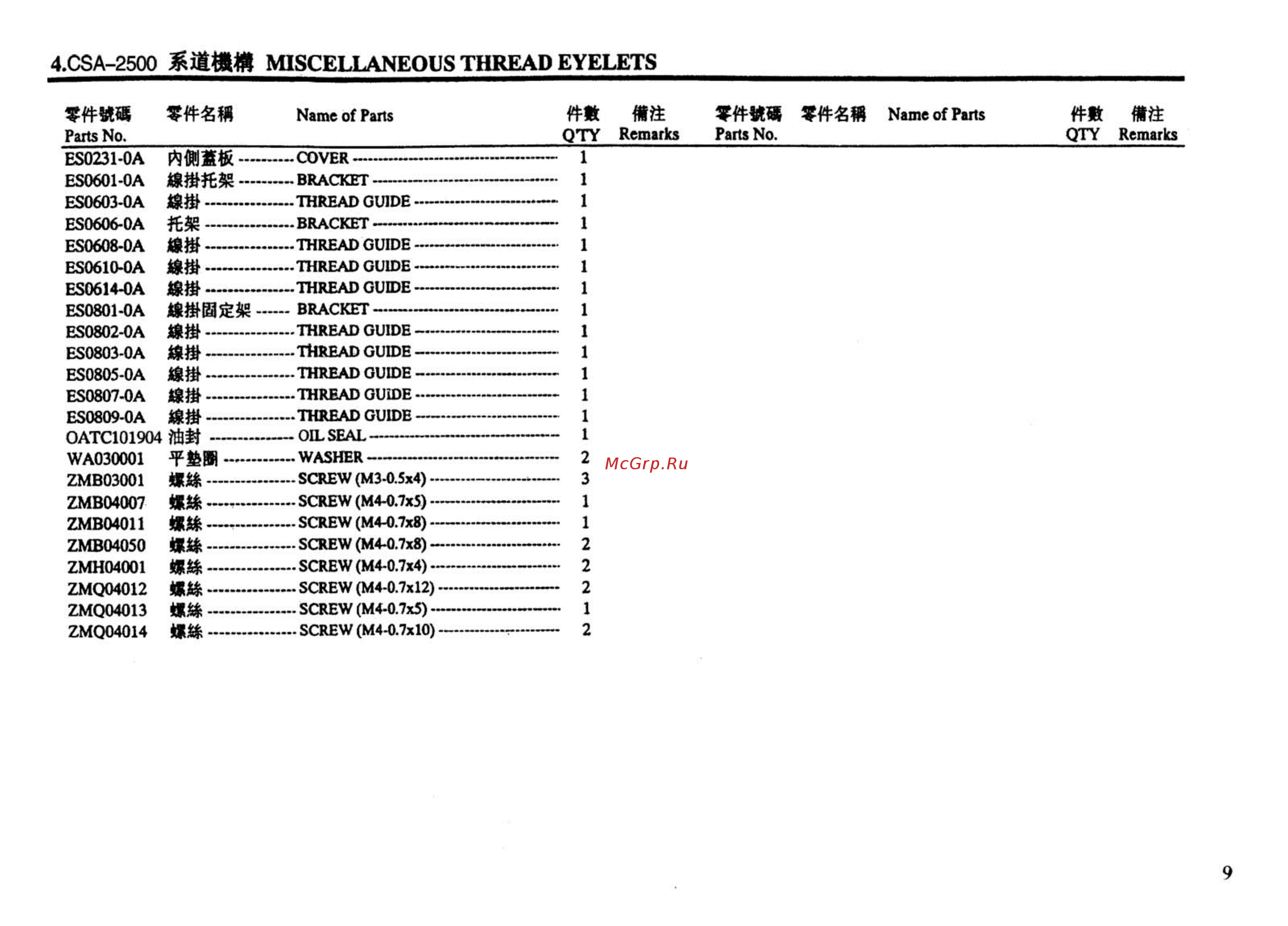 Golden Wheel CSA-2516-04/L35-5x6 [10/56] 目錄
