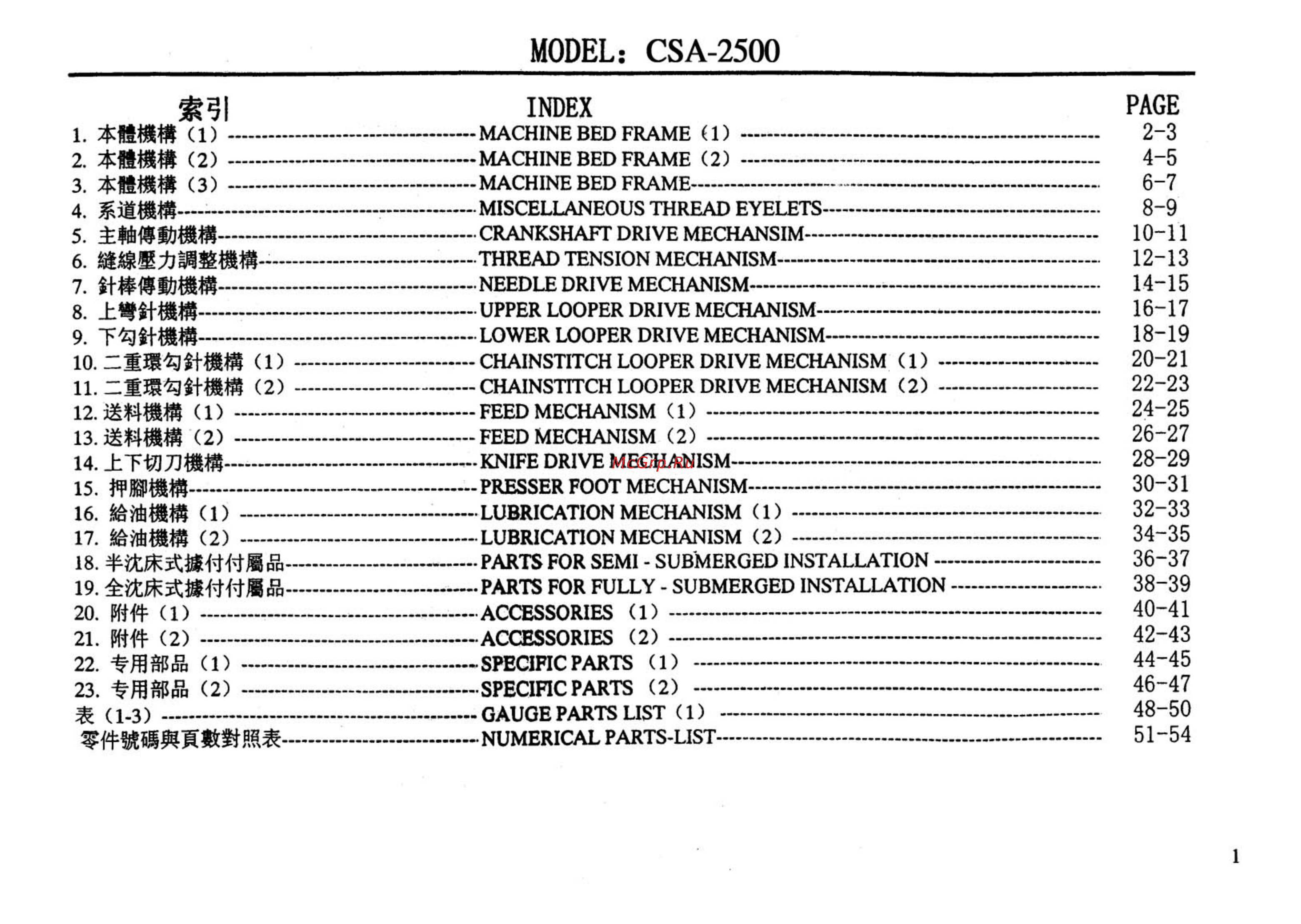Golden Wheel CSA-2516-04/L35-5x6 [2/56] 索引