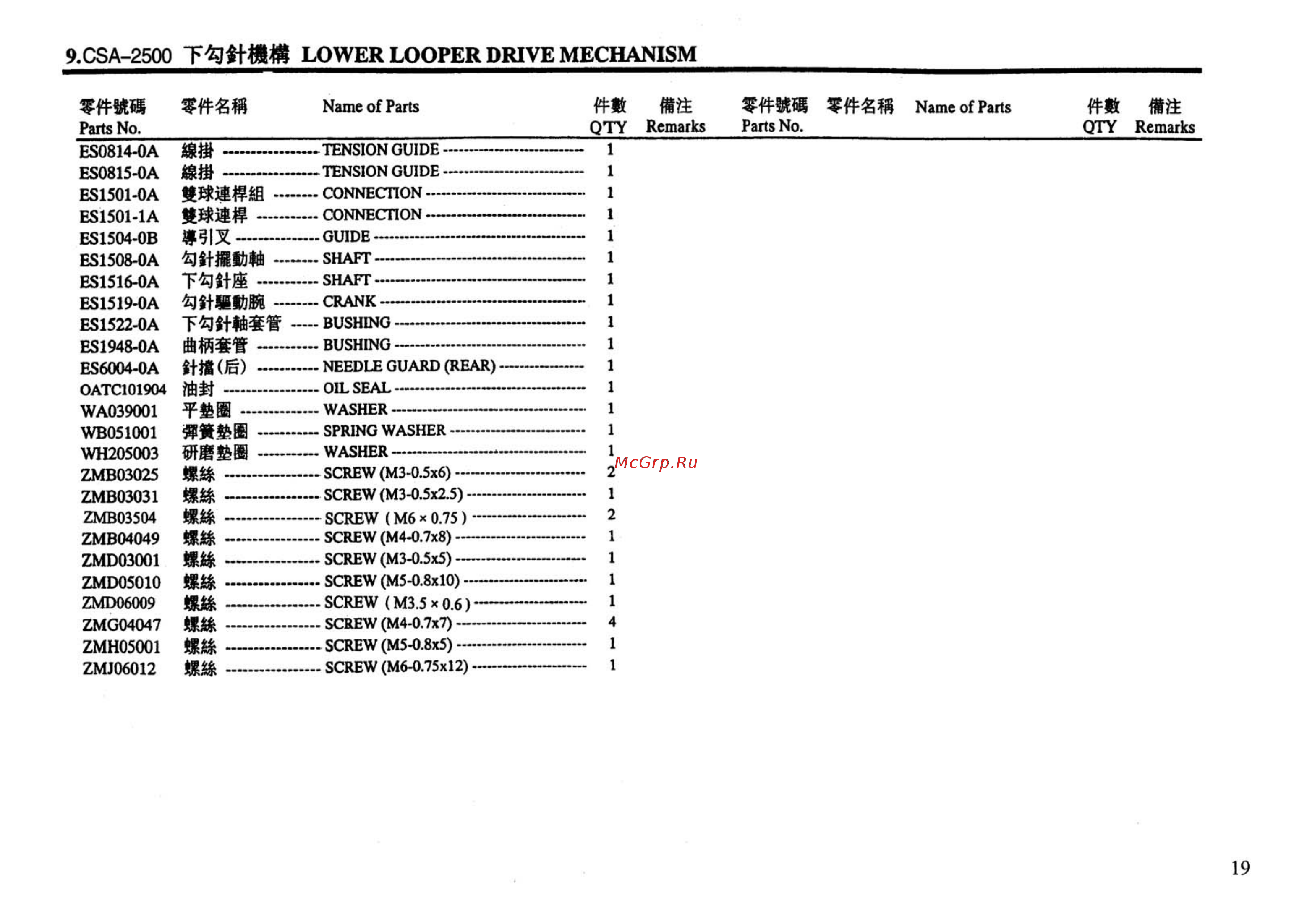 Golden Wheel CSA-2516-04/L35-5x6 [20/56] 目錄