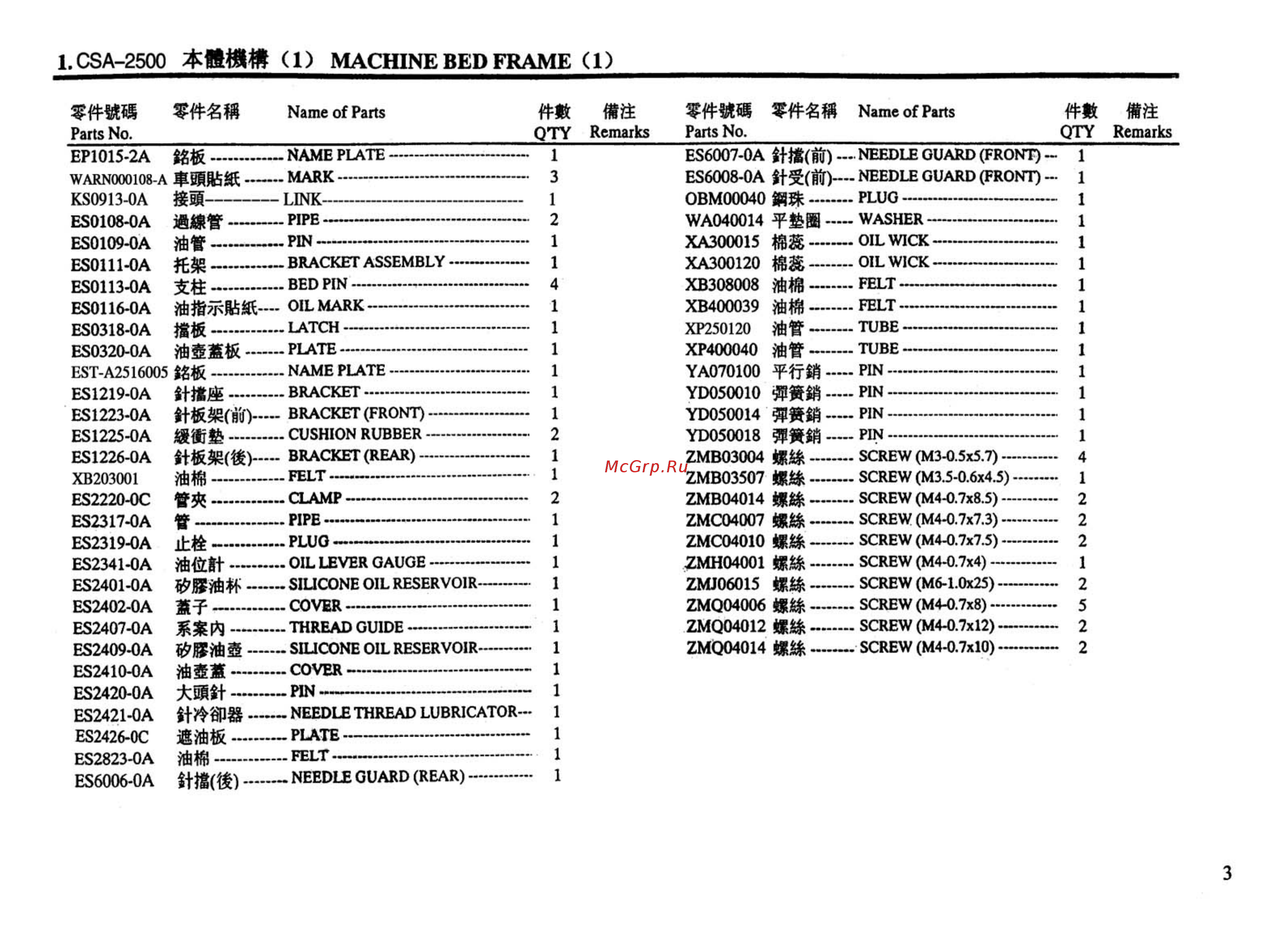 Golden Wheel CSA-2516-04/L35-5x6 [4/56] 目錄