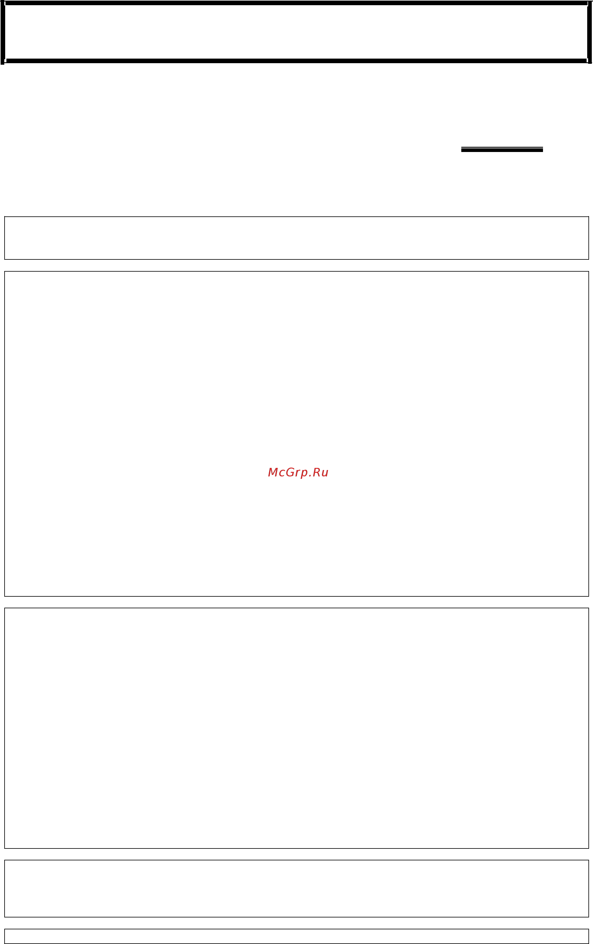 Golden Wheel CSH-7830 [2/28] Этого класса и уясните их до начала эксплуатации