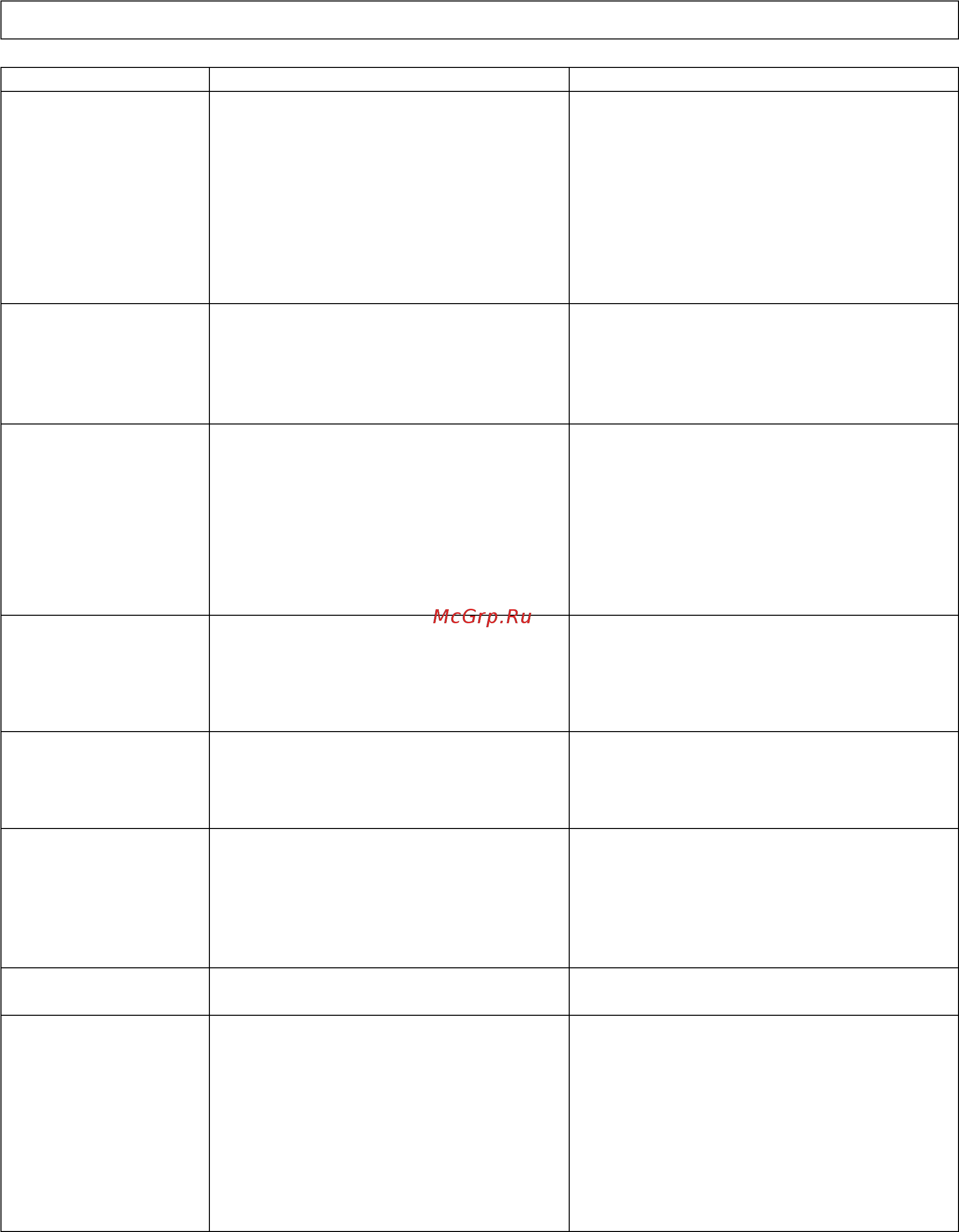 Golden Wheel CSH-7830 [27/28] Прочие отказы