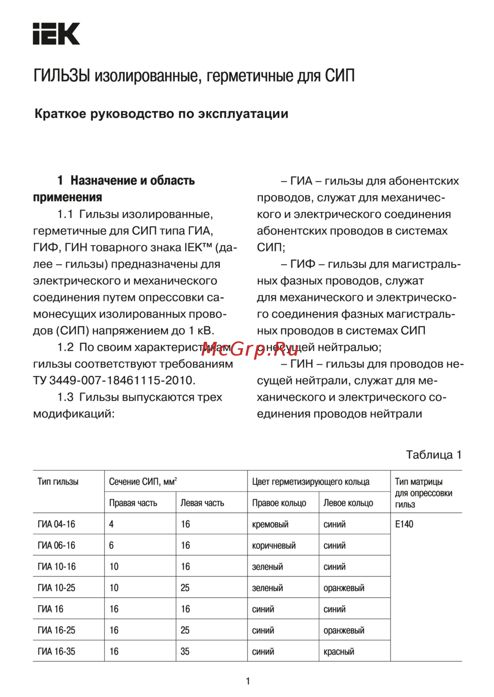 Iek ГИФ 95-70 (MJPT 95-70) UZA-23-D95-D70 Краткое руководство по эксплуатации
