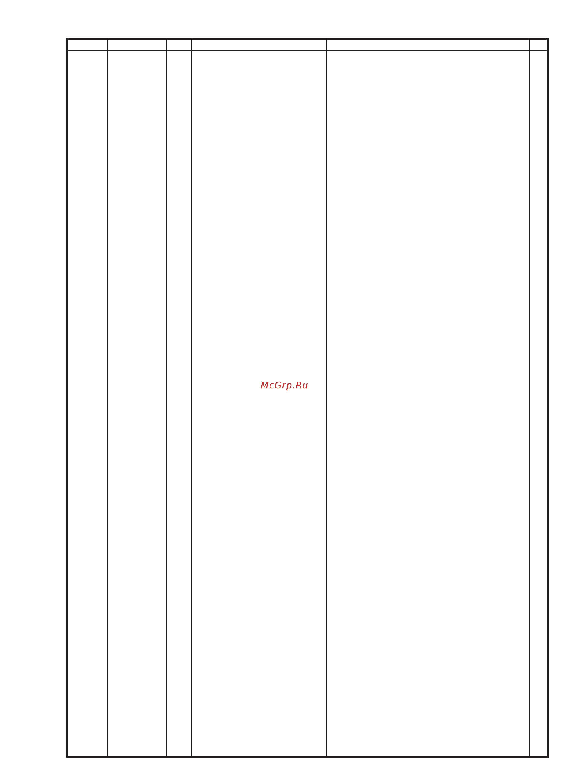 Brother KE-430FX [35/68] M tension release mechanism